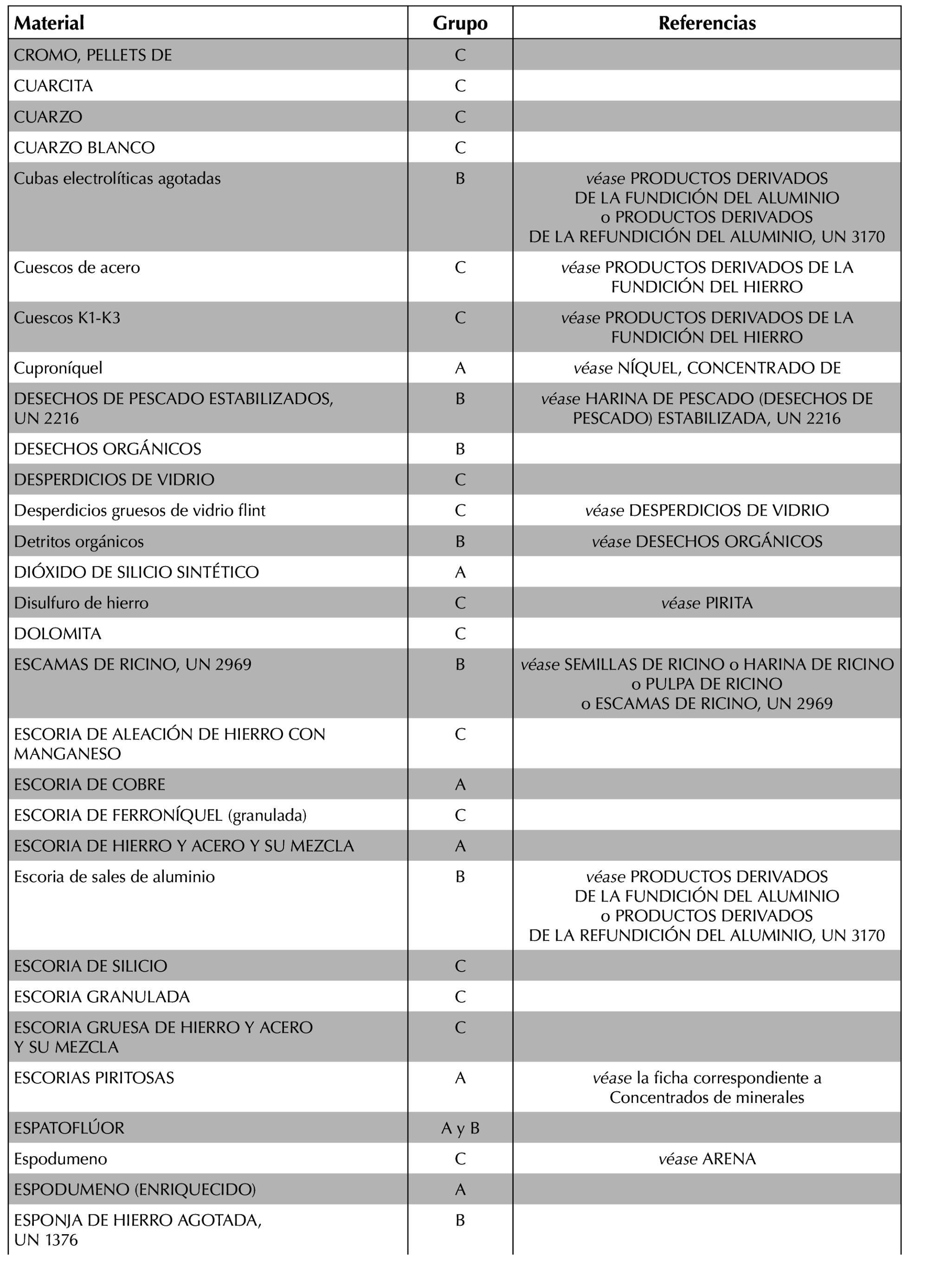 Imagen: /datos/imagenes/disp/2022/143/9981_11721754_115.png