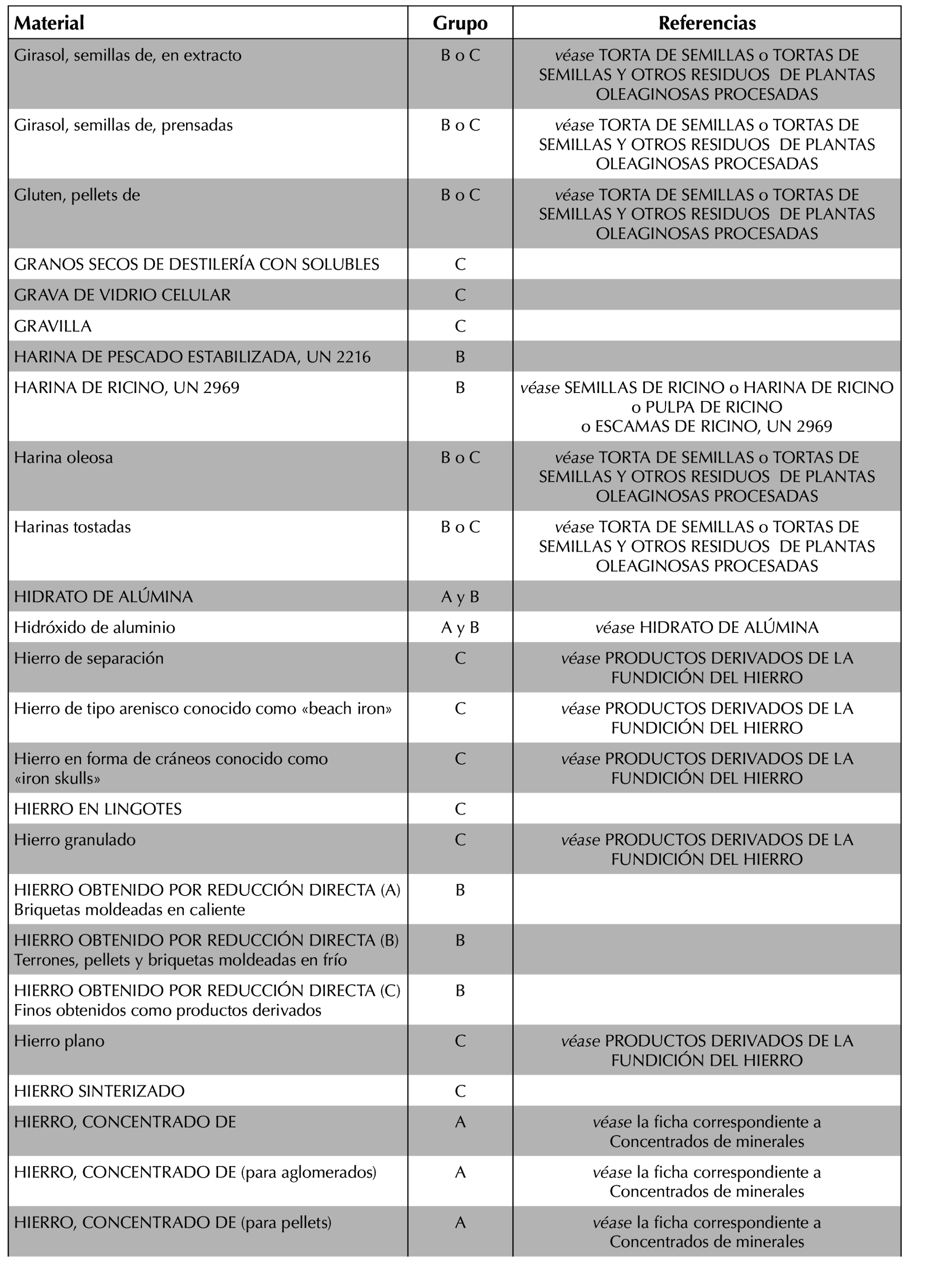 Imagen: /datos/imagenes/disp/2022/143/9981_11721754_117.png