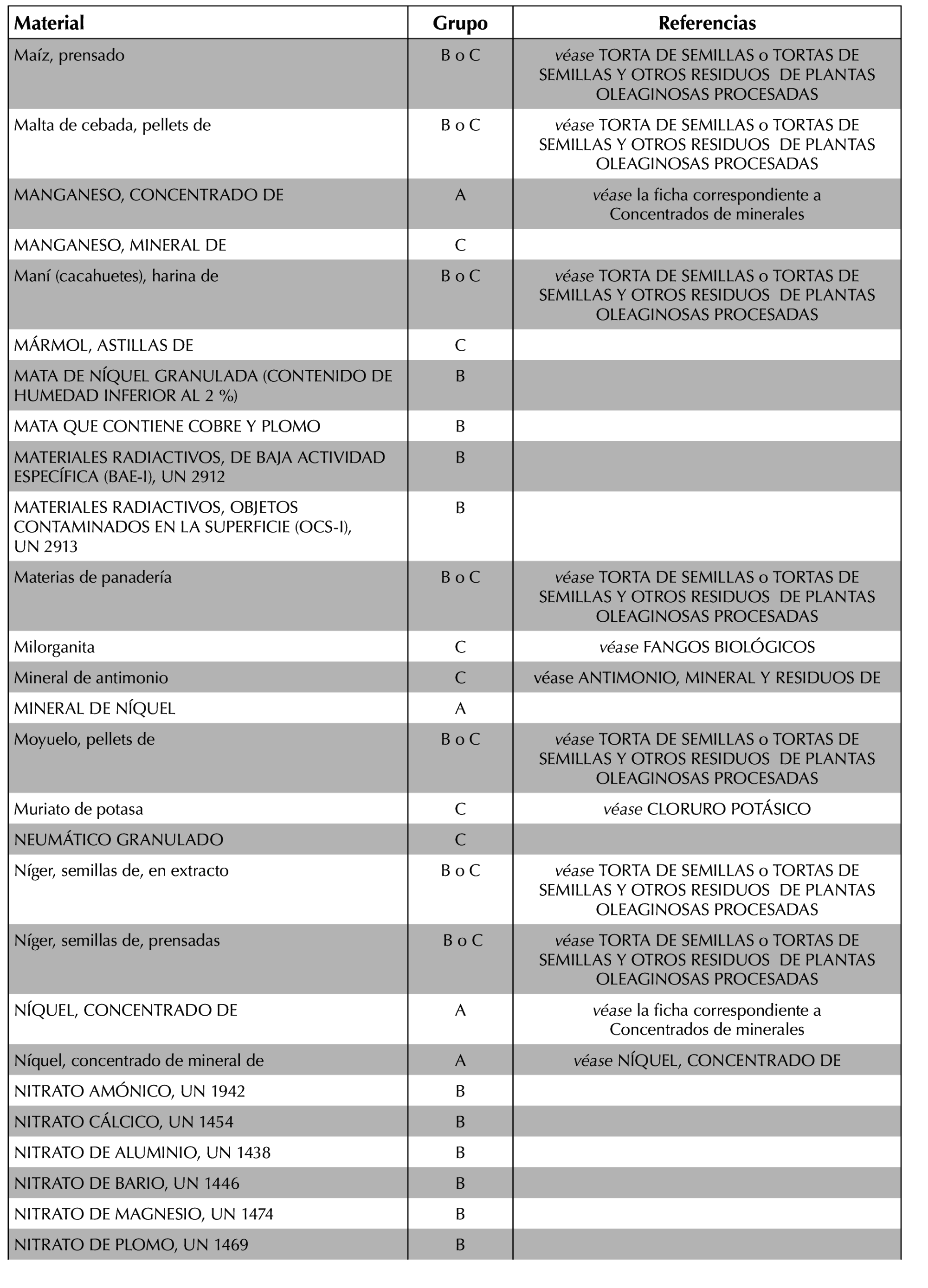 Imagen: /datos/imagenes/disp/2022/143/9981_11721754_119.png