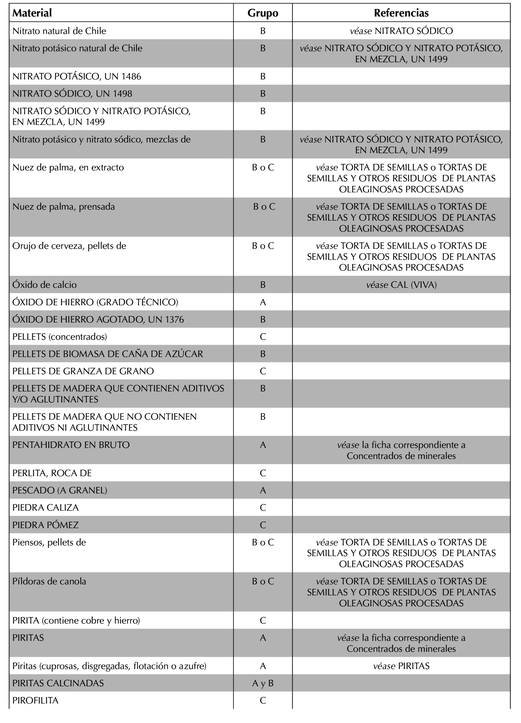 Imagen: /datos/imagenes/disp/2022/143/9981_11721754_120.png