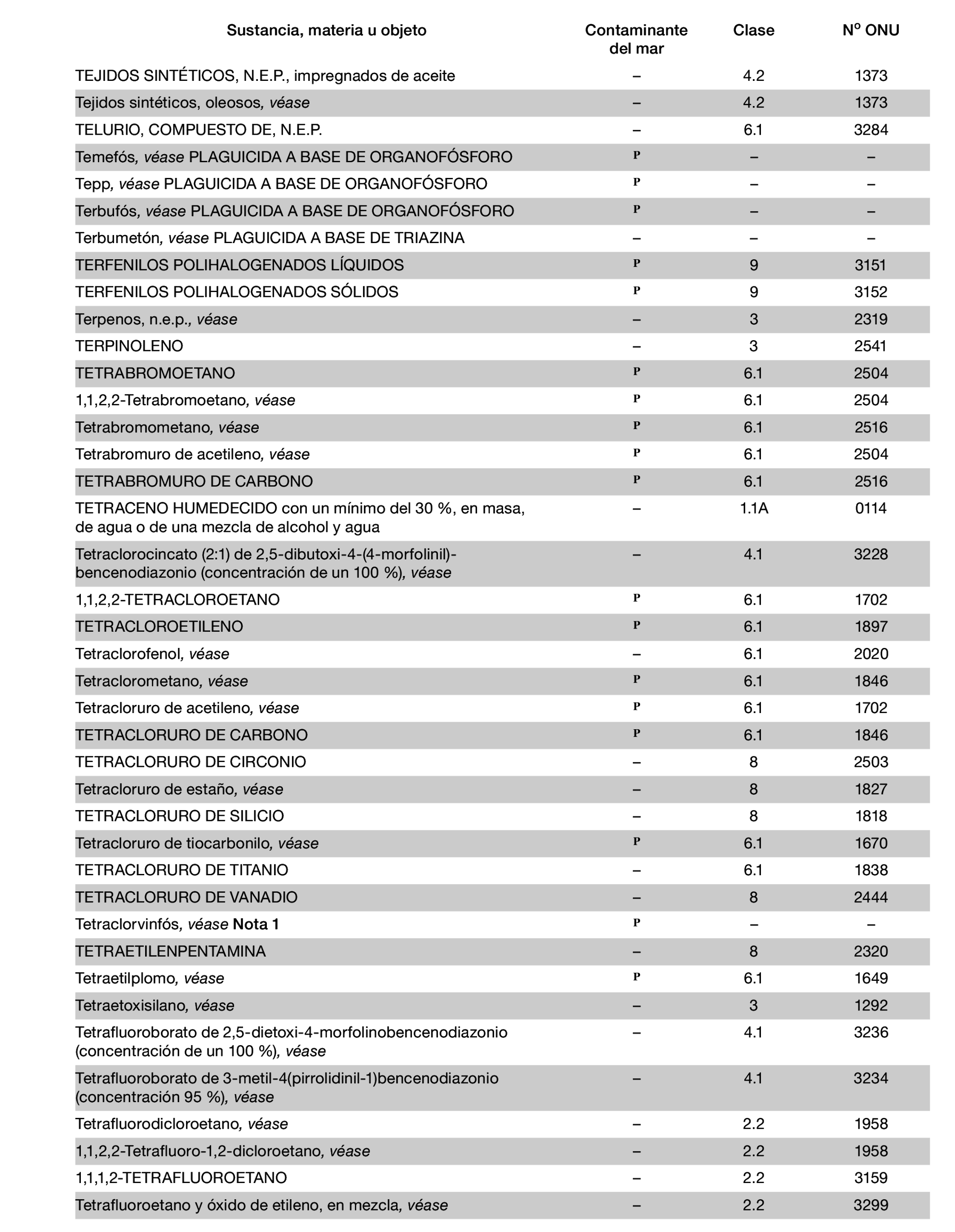 Imagen: /datos/imagenes/disp/2022/150/10449_11782092_1000.png