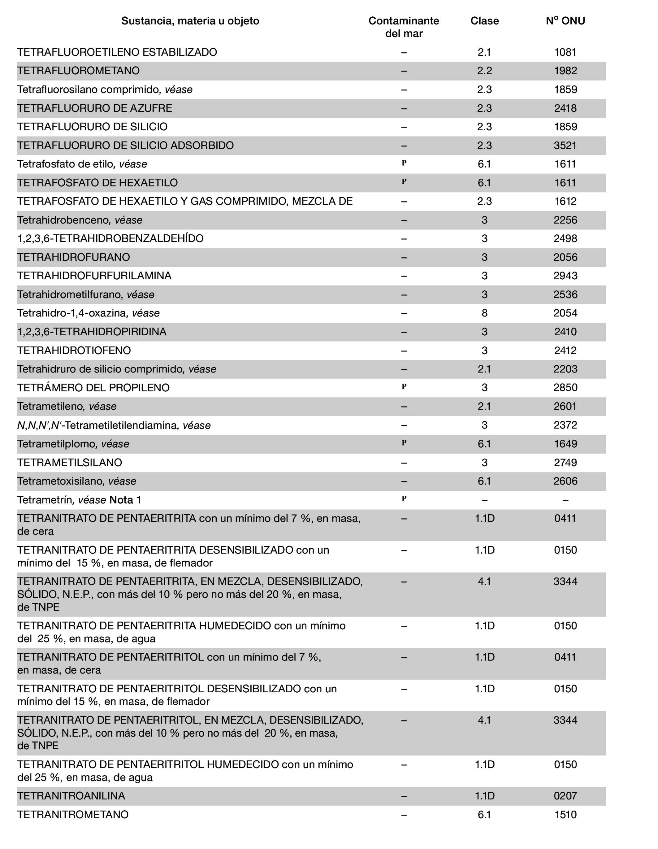 Imagen: /datos/imagenes/disp/2022/150/10449_11782092_1001.png