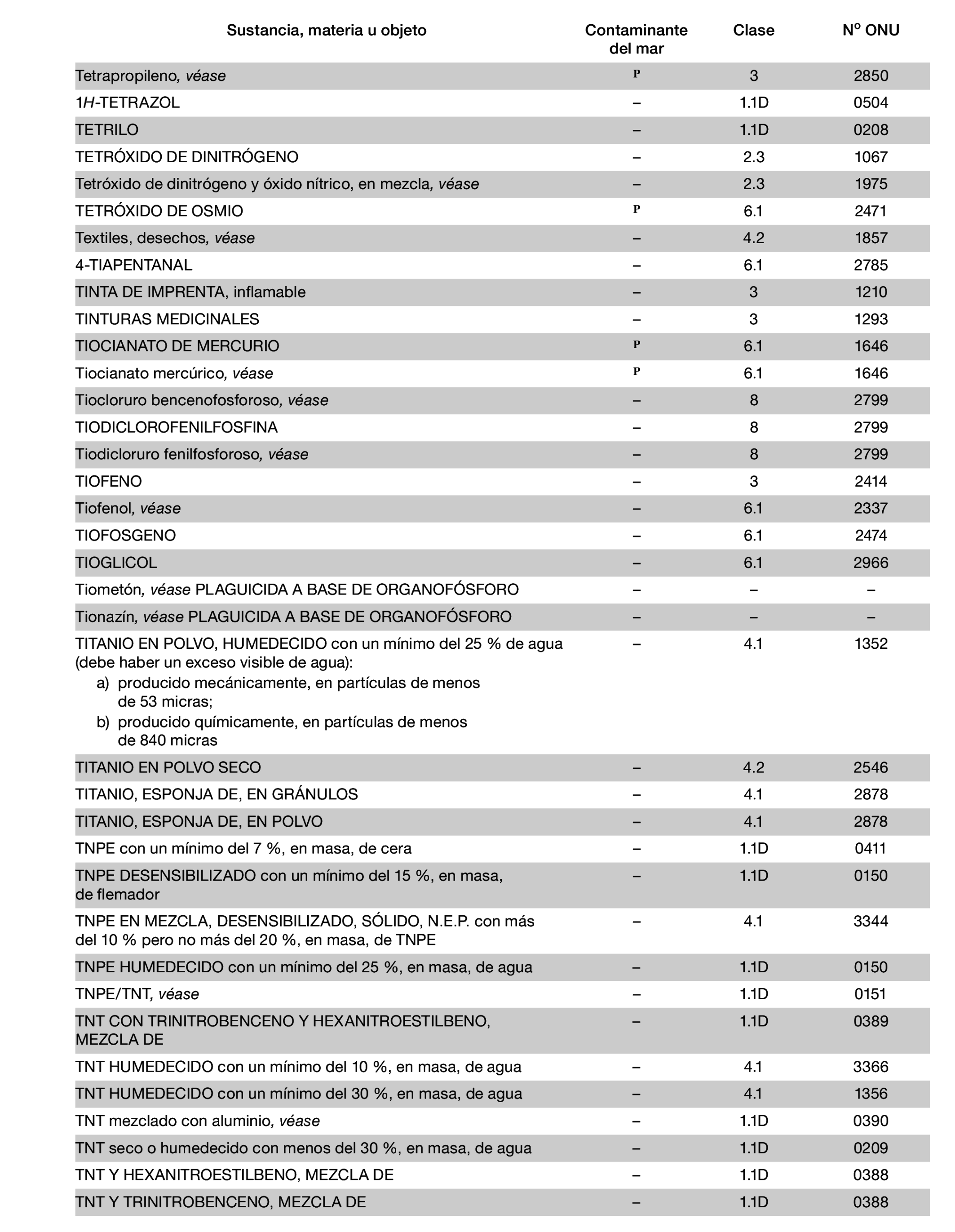 Imagen: /datos/imagenes/disp/2022/150/10449_11782092_1002.png