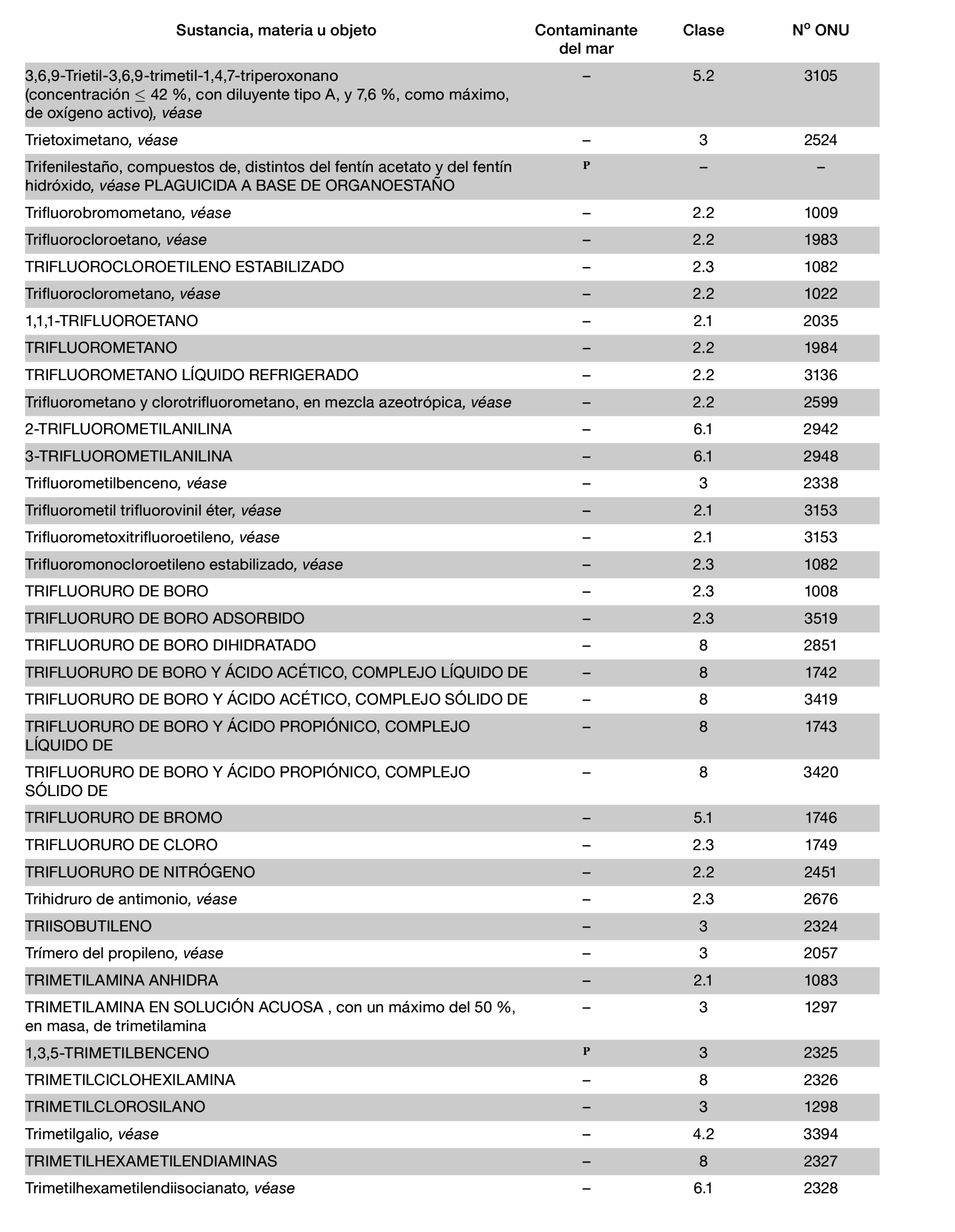 Imagen: /datos/imagenes/disp/2022/150/10449_11782092_1005.png