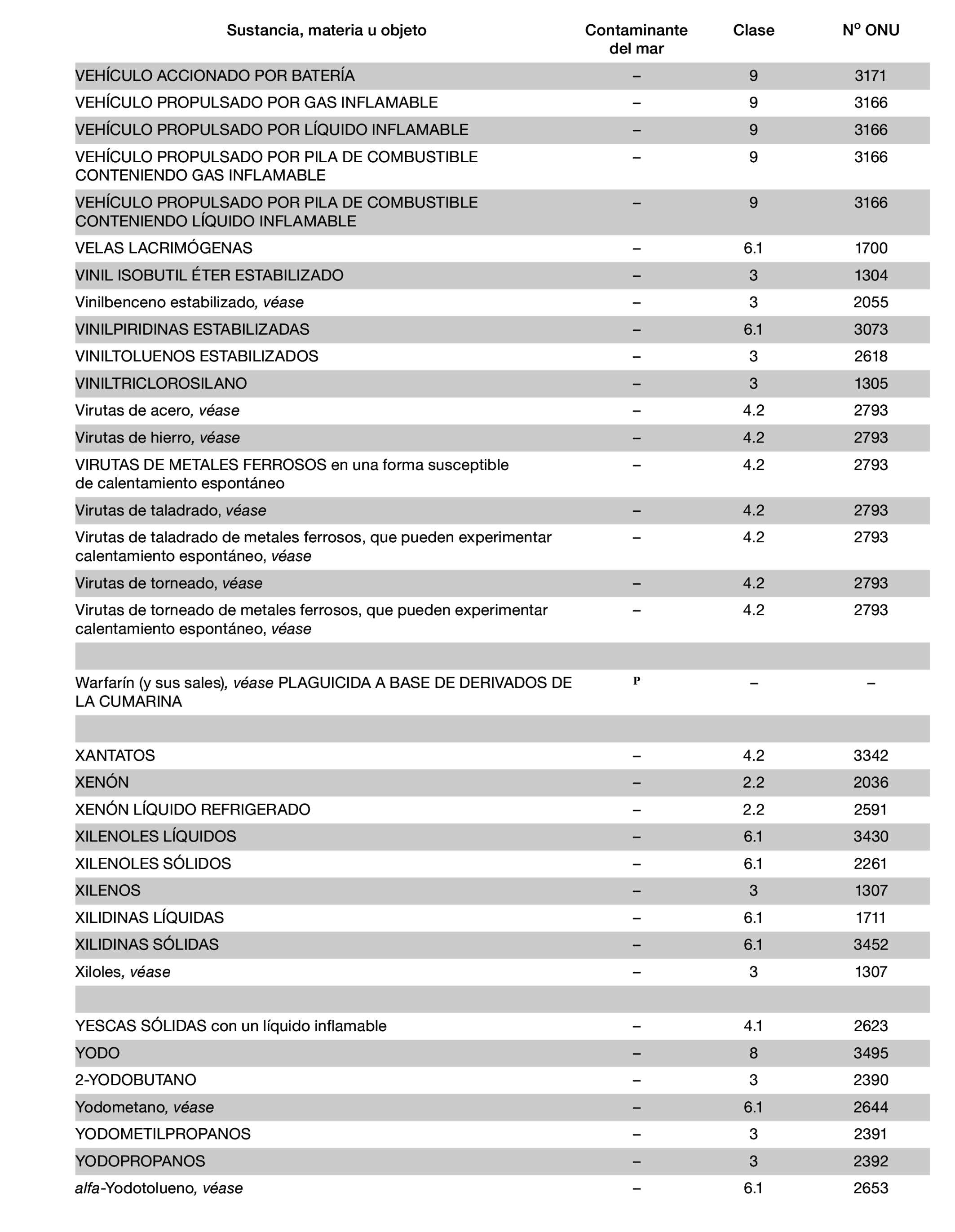 Imagen: /datos/imagenes/disp/2022/150/10449_11782092_1008.png