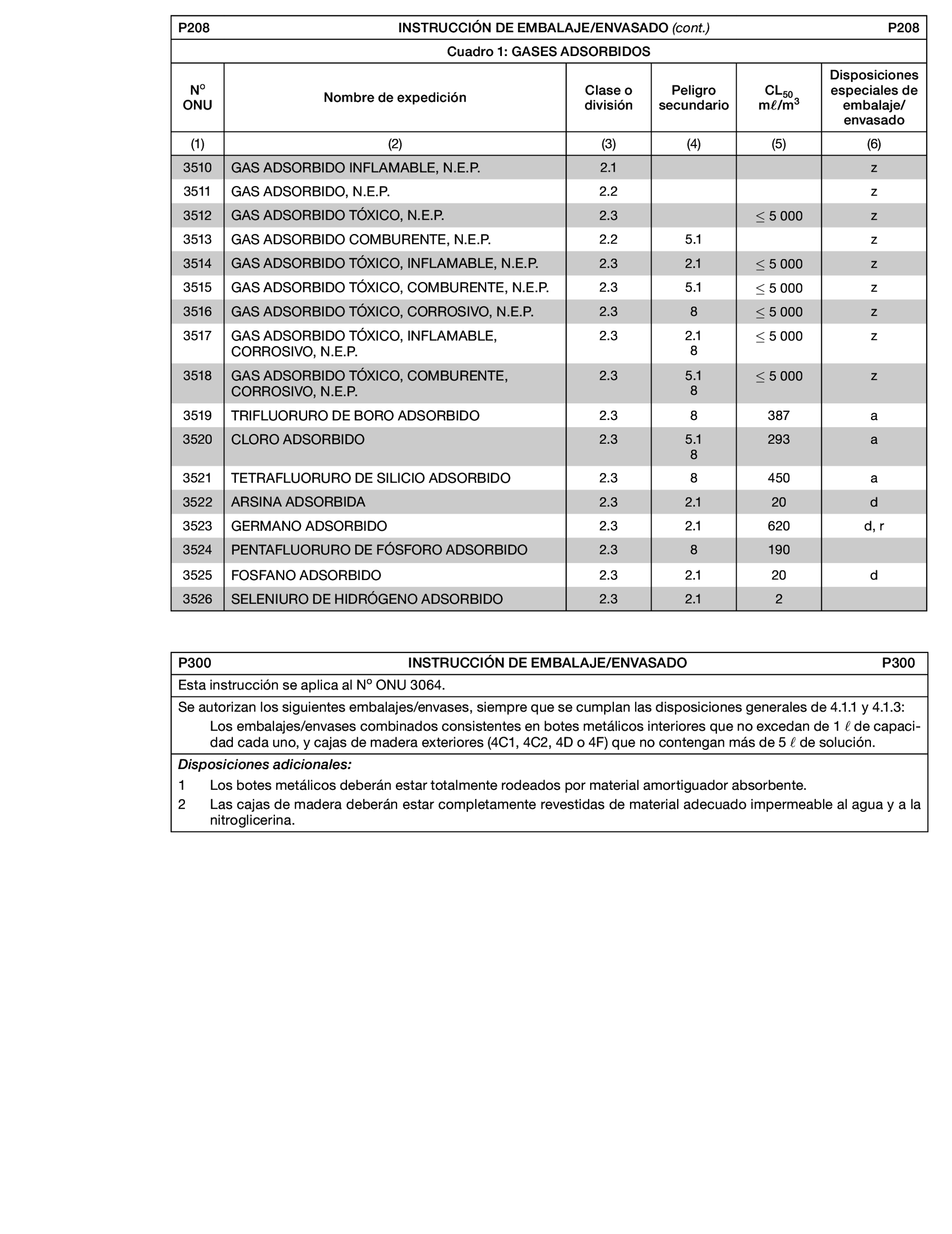 Imagen: /datos/imagenes/disp/2022/150/10449_11782092_212.png