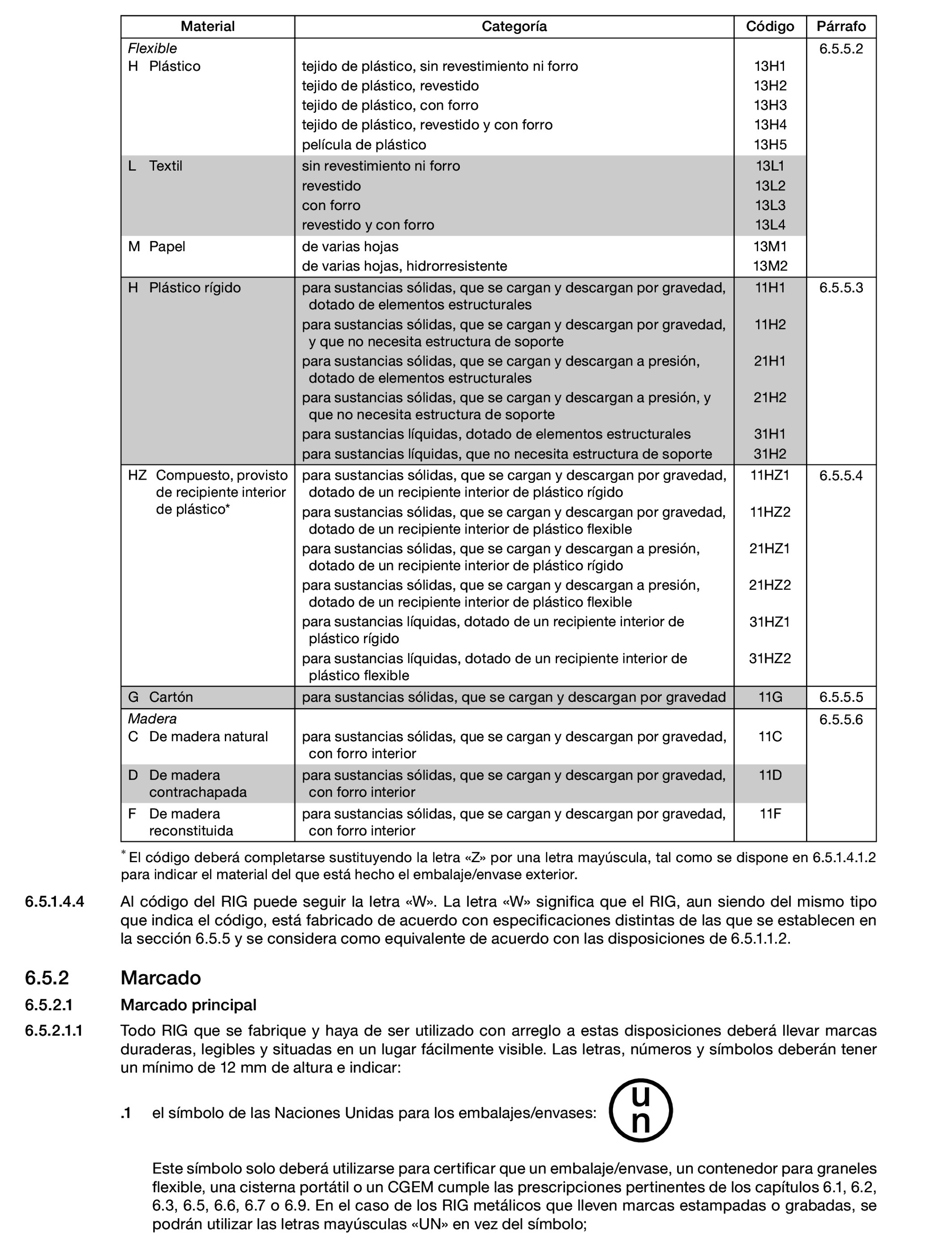 Imagen: /datos/imagenes/disp/2022/150/10449_11782092_413.png