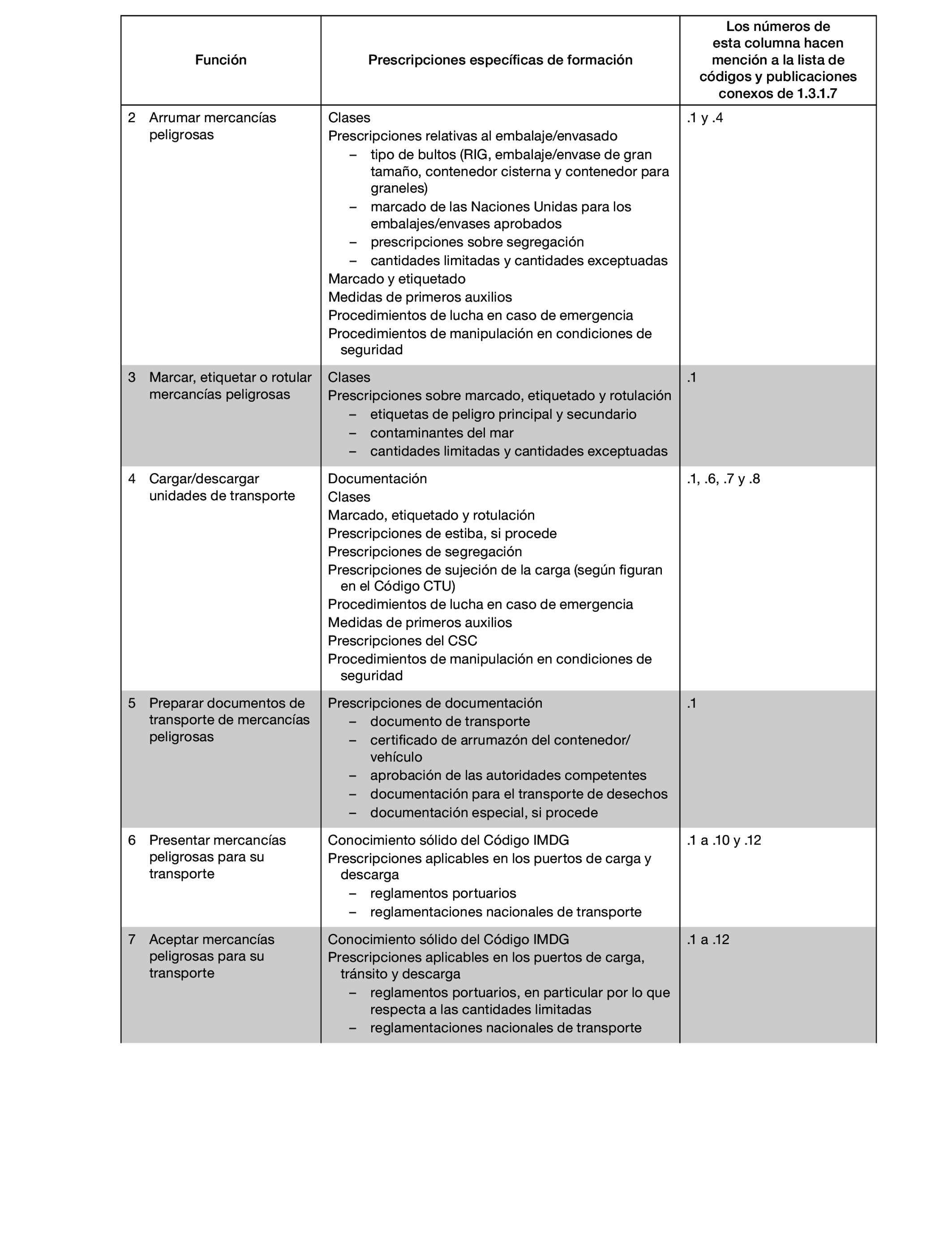 Imagen: /datos/imagenes/disp/2022/150/10449_11782092_43.png