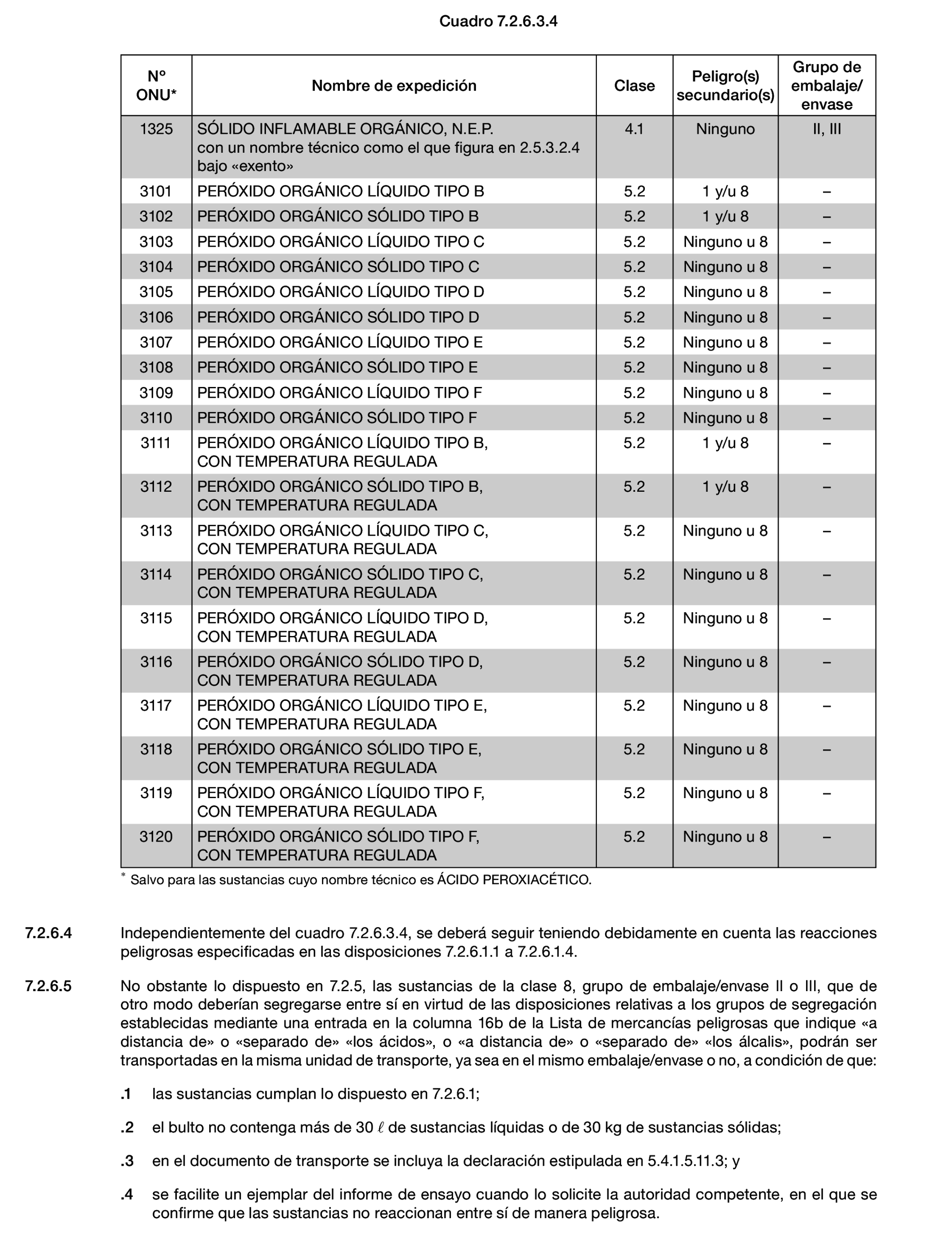 Imagen: /datos/imagenes/disp/2022/150/10449_11782092_515.png