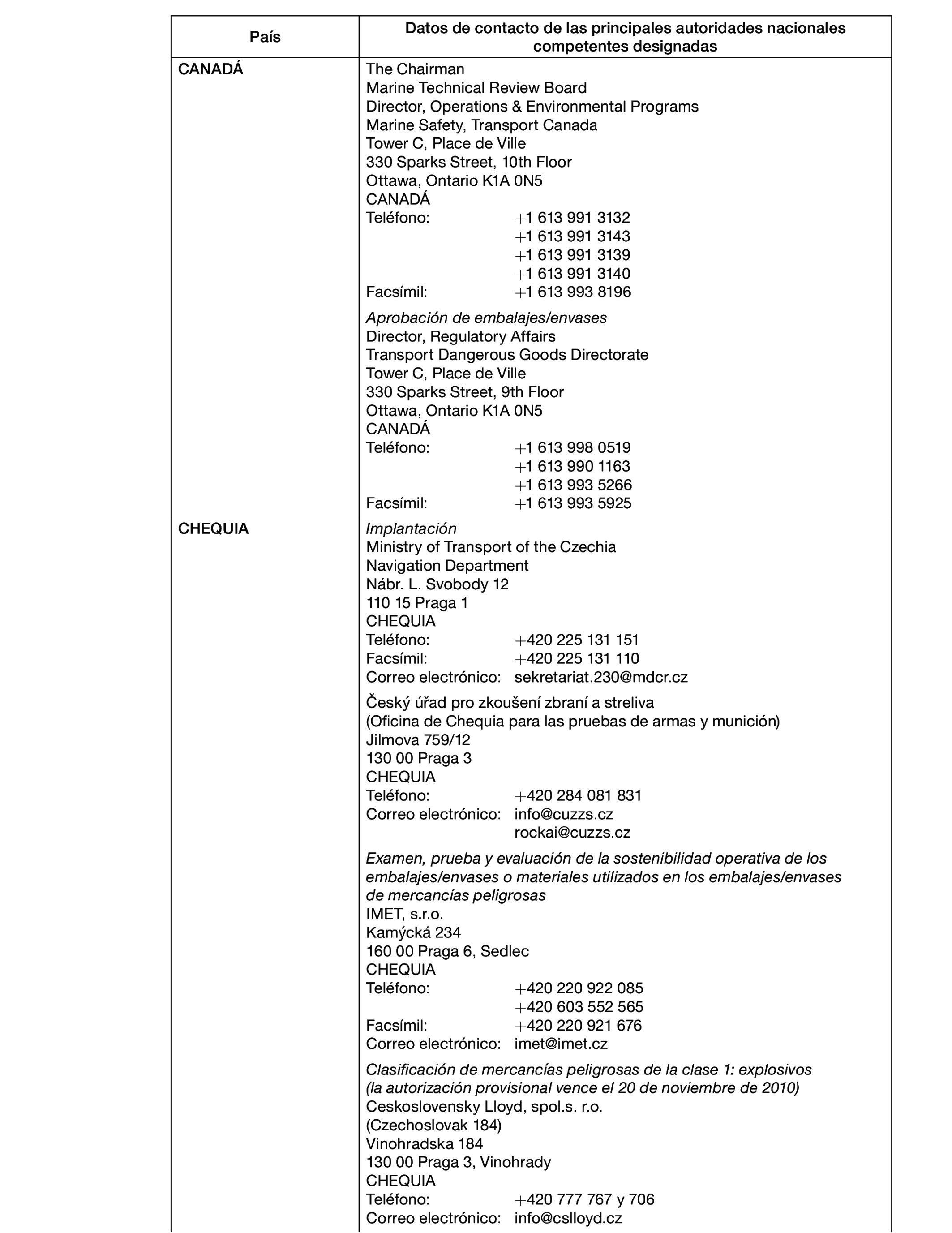 Imagen: /datos/imagenes/disp/2022/150/10449_11782092_557.png