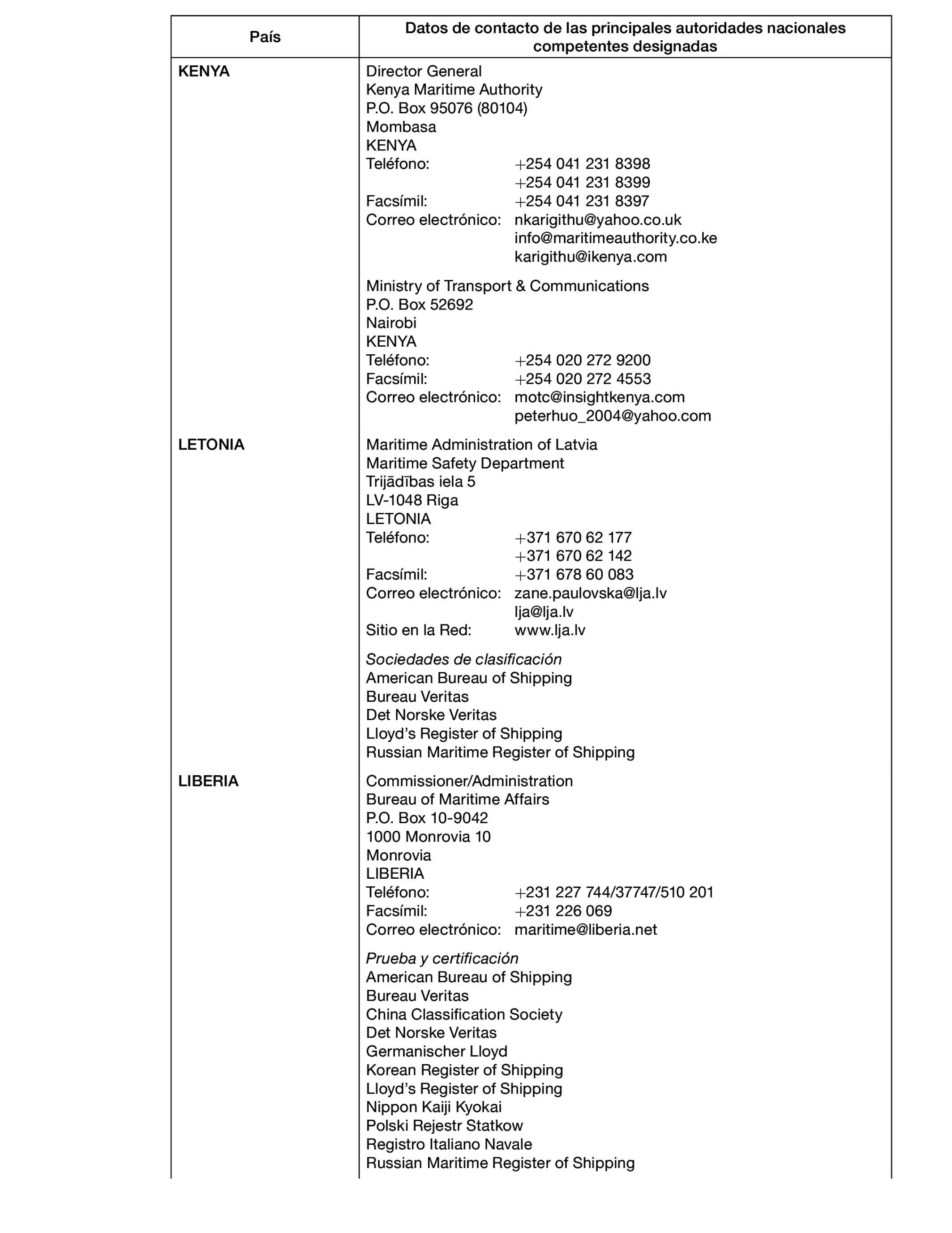 Imagen: /datos/imagenes/disp/2022/150/10449_11782092_569.png