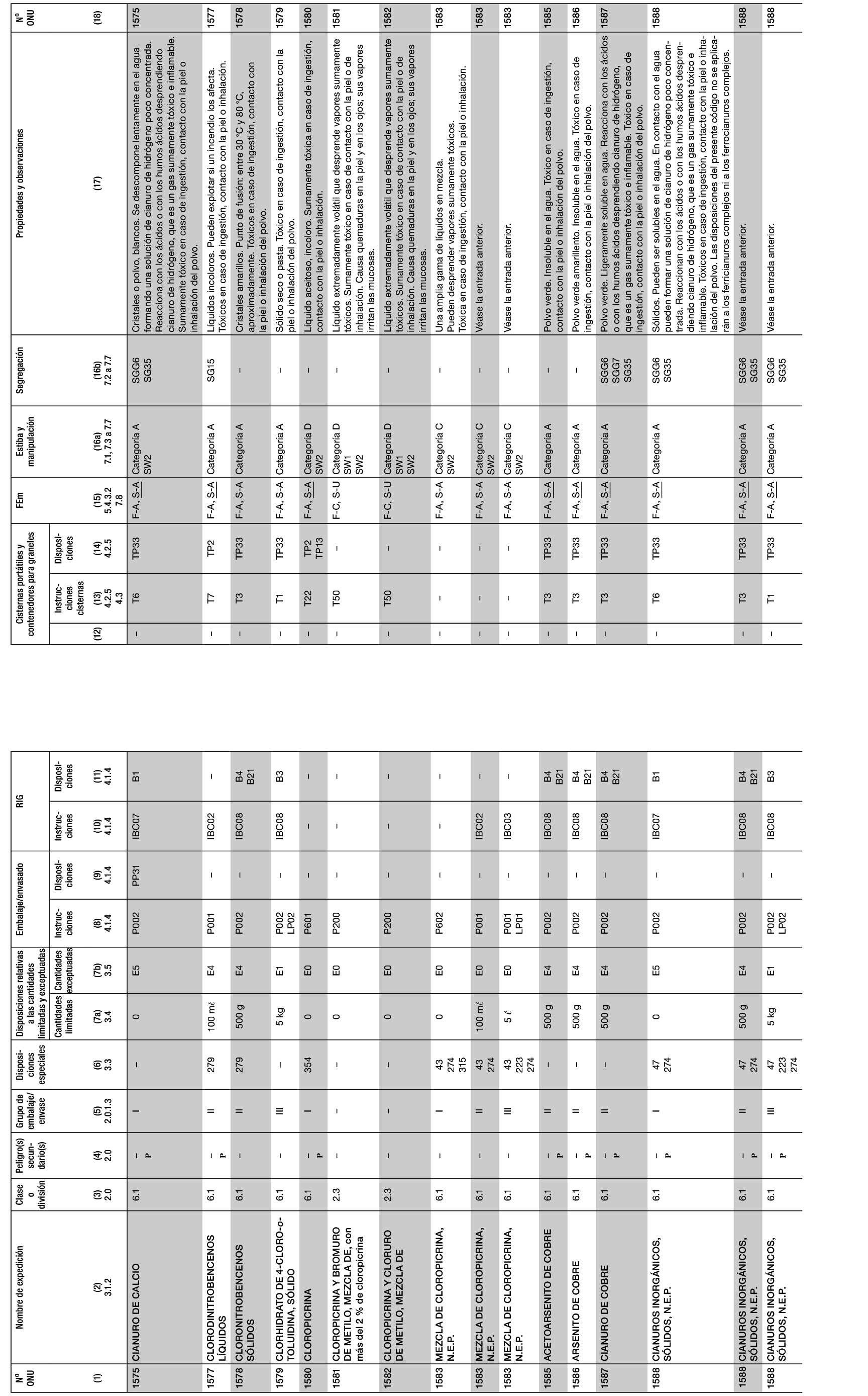 Imagen: /datos/imagenes/disp/2022/150/10449_11782092_663.png