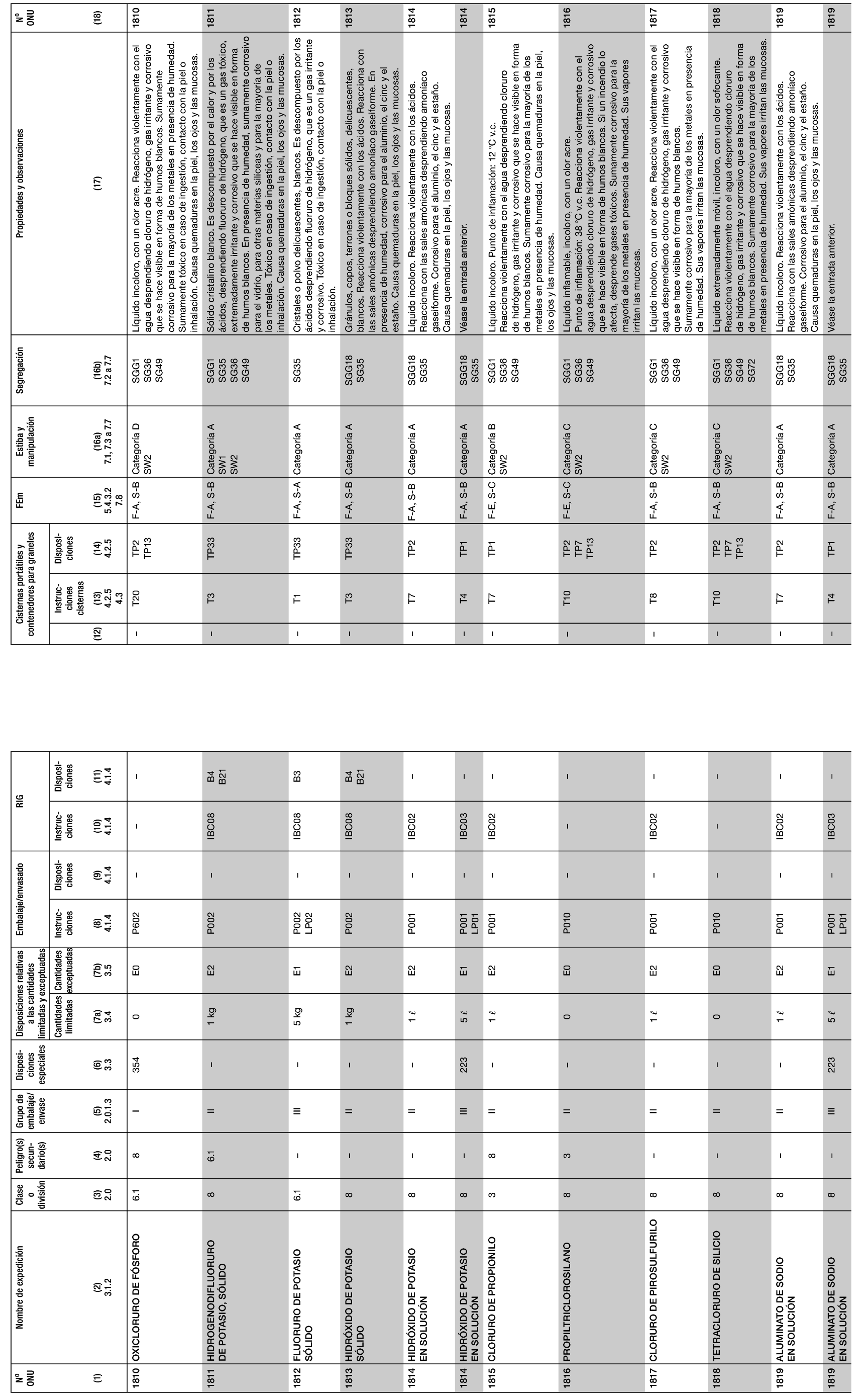 Imagen: /datos/imagenes/disp/2022/150/10449_11782092_680.png