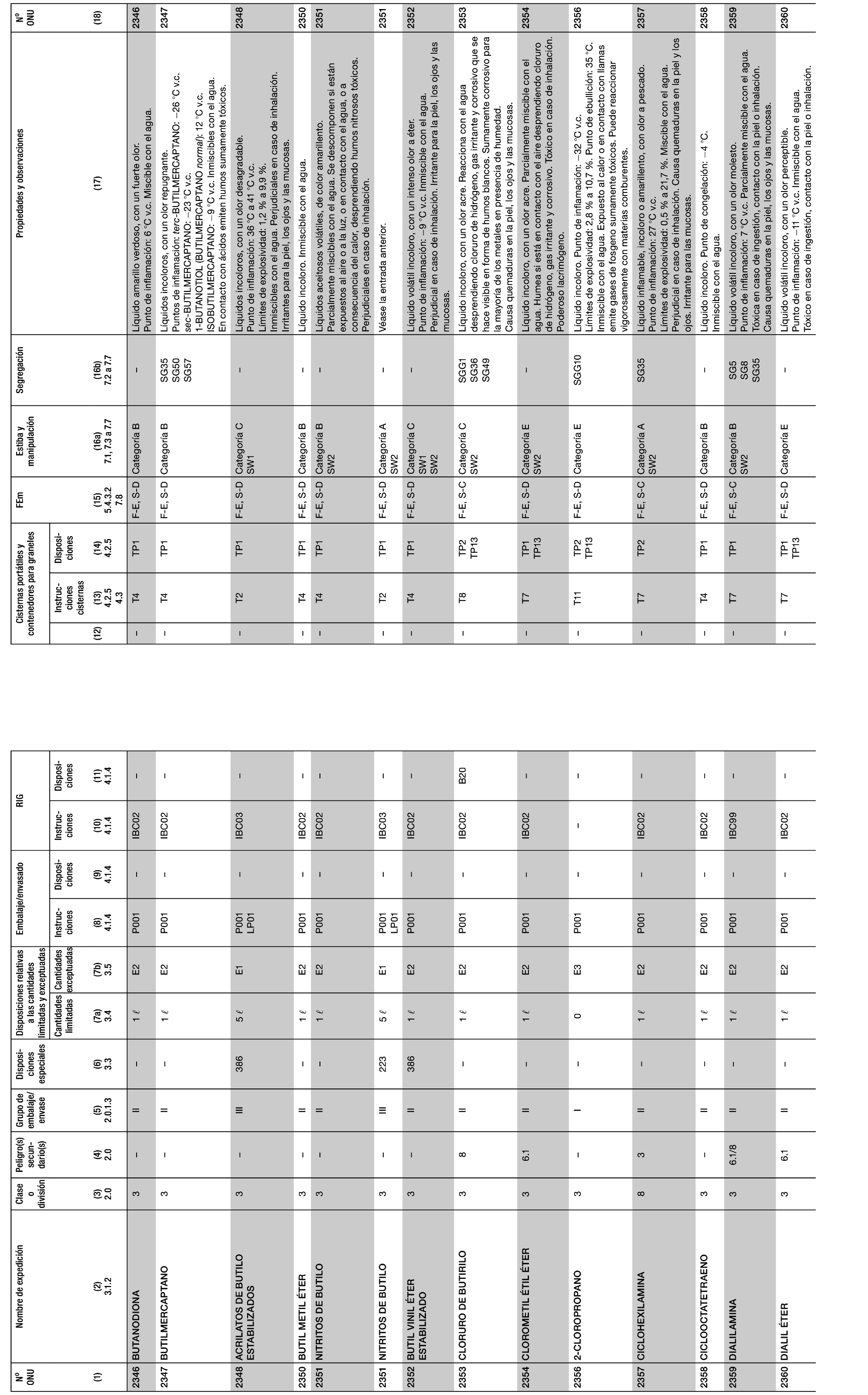 Imagen: /datos/imagenes/disp/2022/150/10449_11782092_707.png