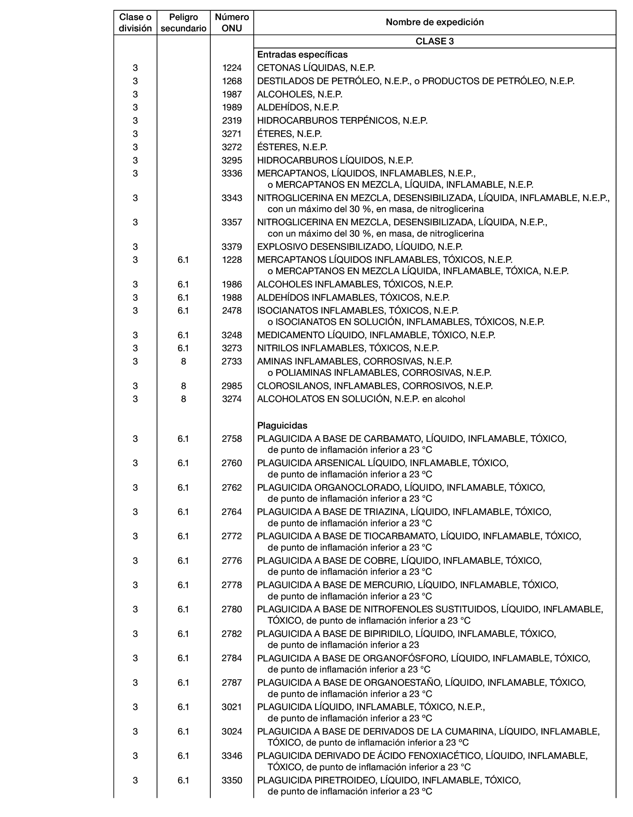 Imagen: /datos/imagenes/disp/2022/150/10449_11782092_855.png