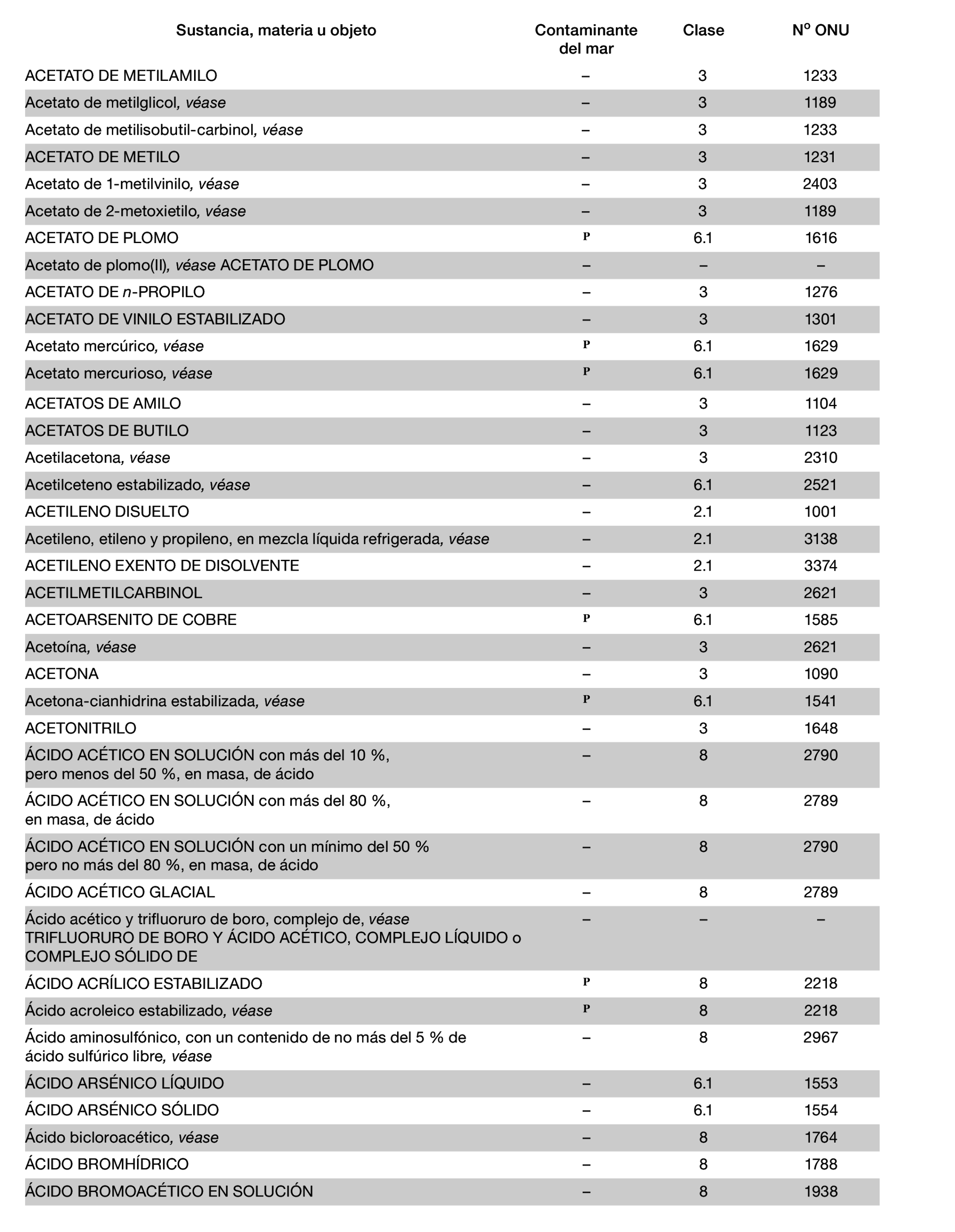 Imagen: /datos/imagenes/disp/2022/150/10449_11782092_881.png