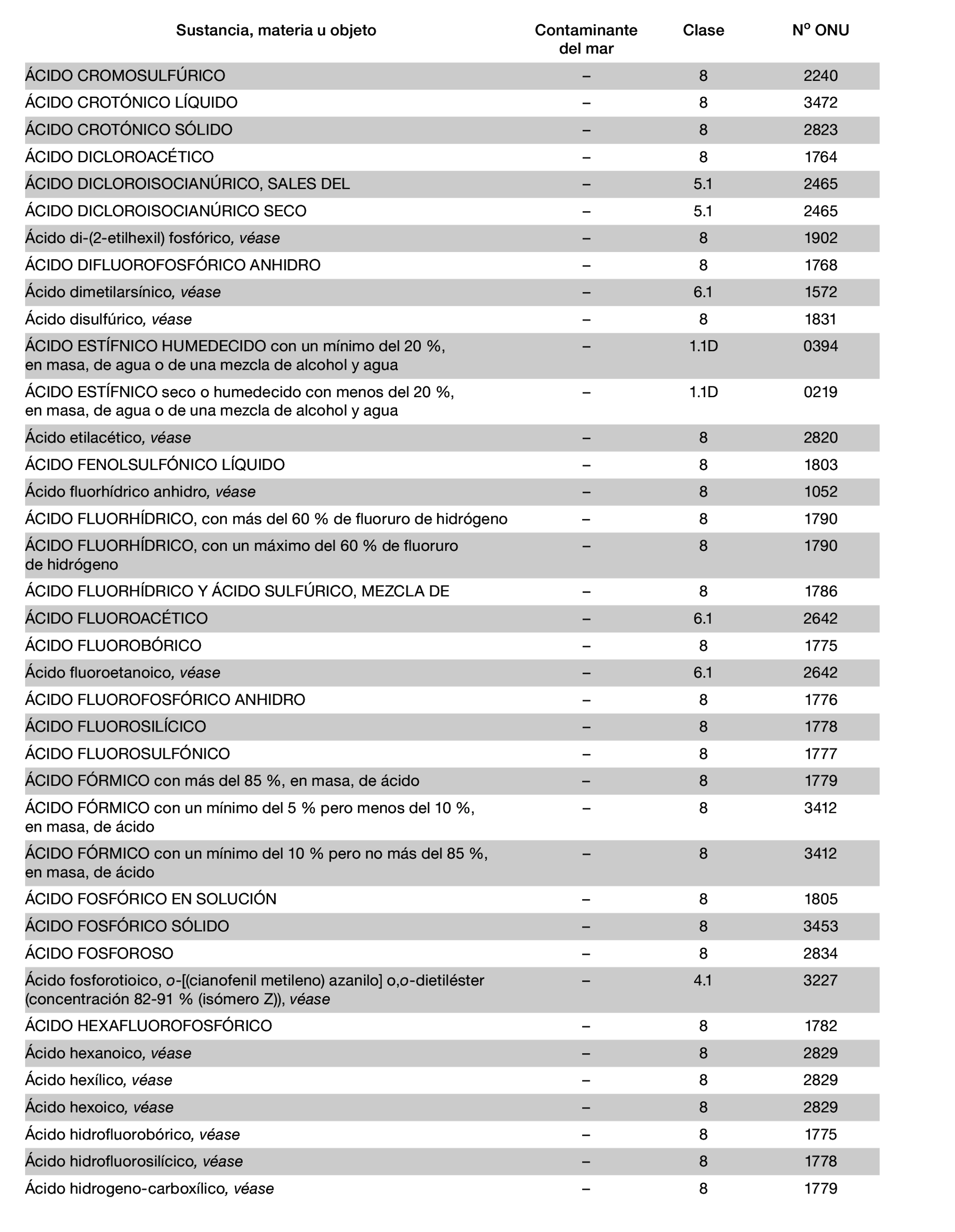 Imagen: /datos/imagenes/disp/2022/150/10449_11782092_883.png