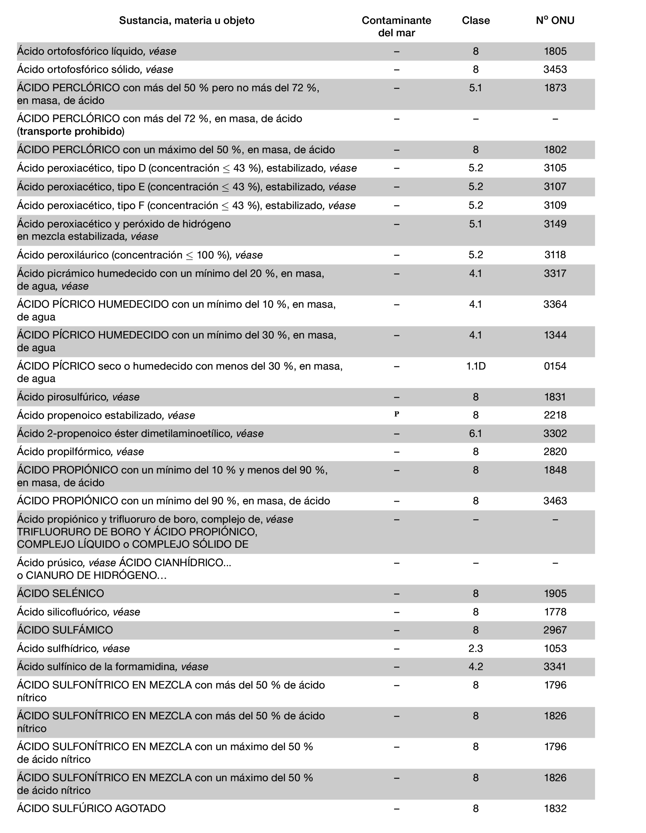 Imagen: /datos/imagenes/disp/2022/150/10449_11782092_885.png