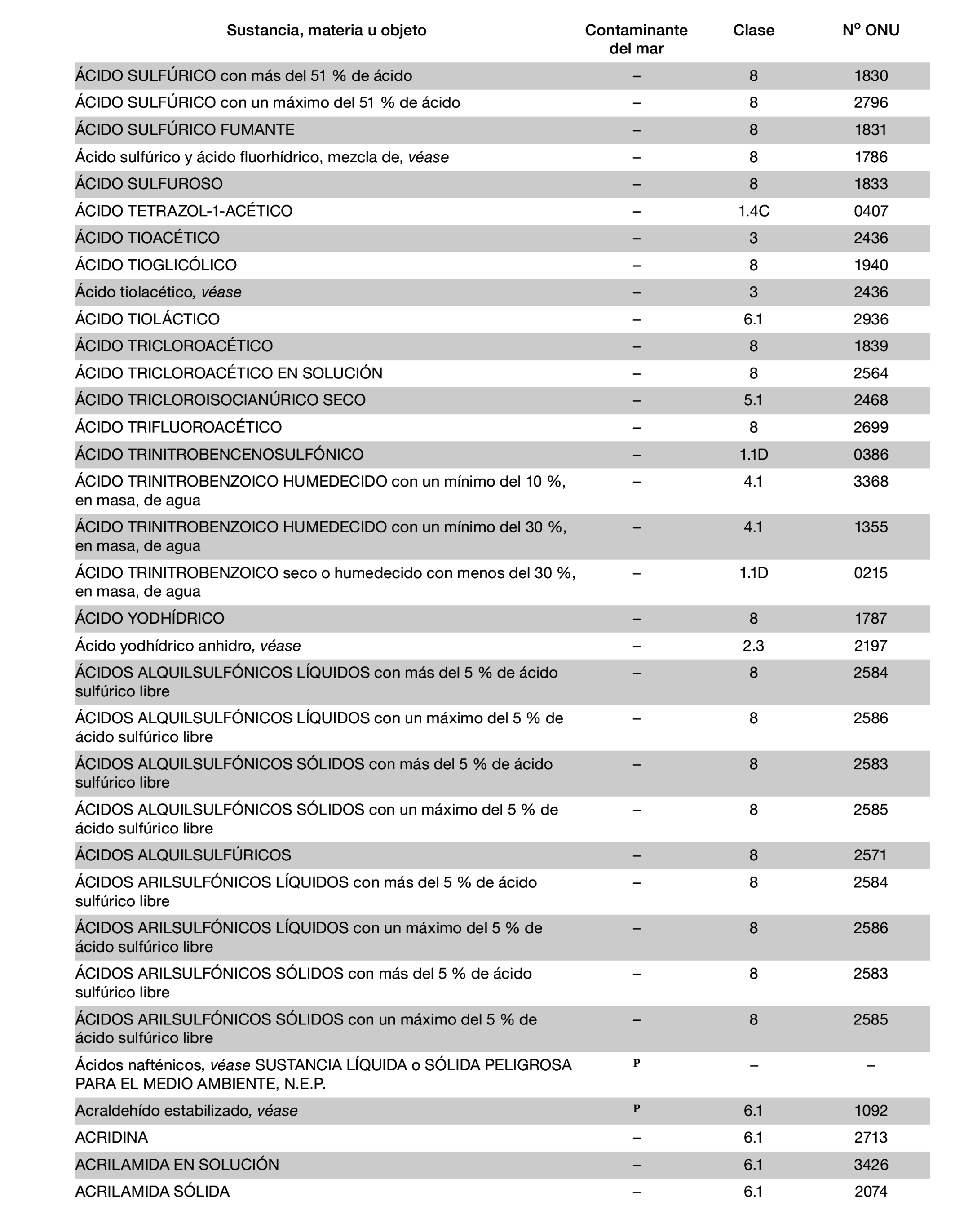 Imagen: /datos/imagenes/disp/2022/150/10449_11782092_886.png