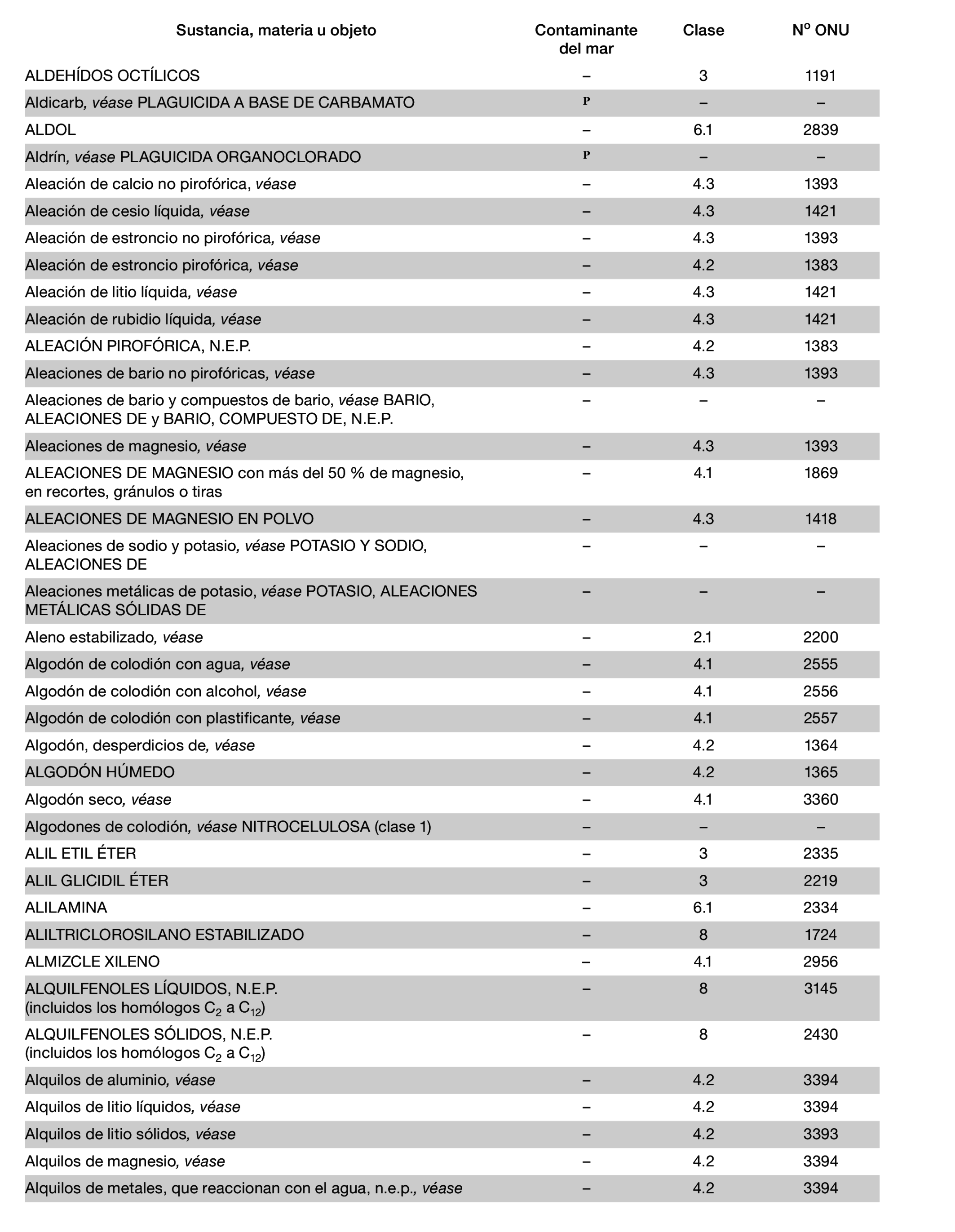 Imagen: /datos/imagenes/disp/2022/150/10449_11782092_889.png