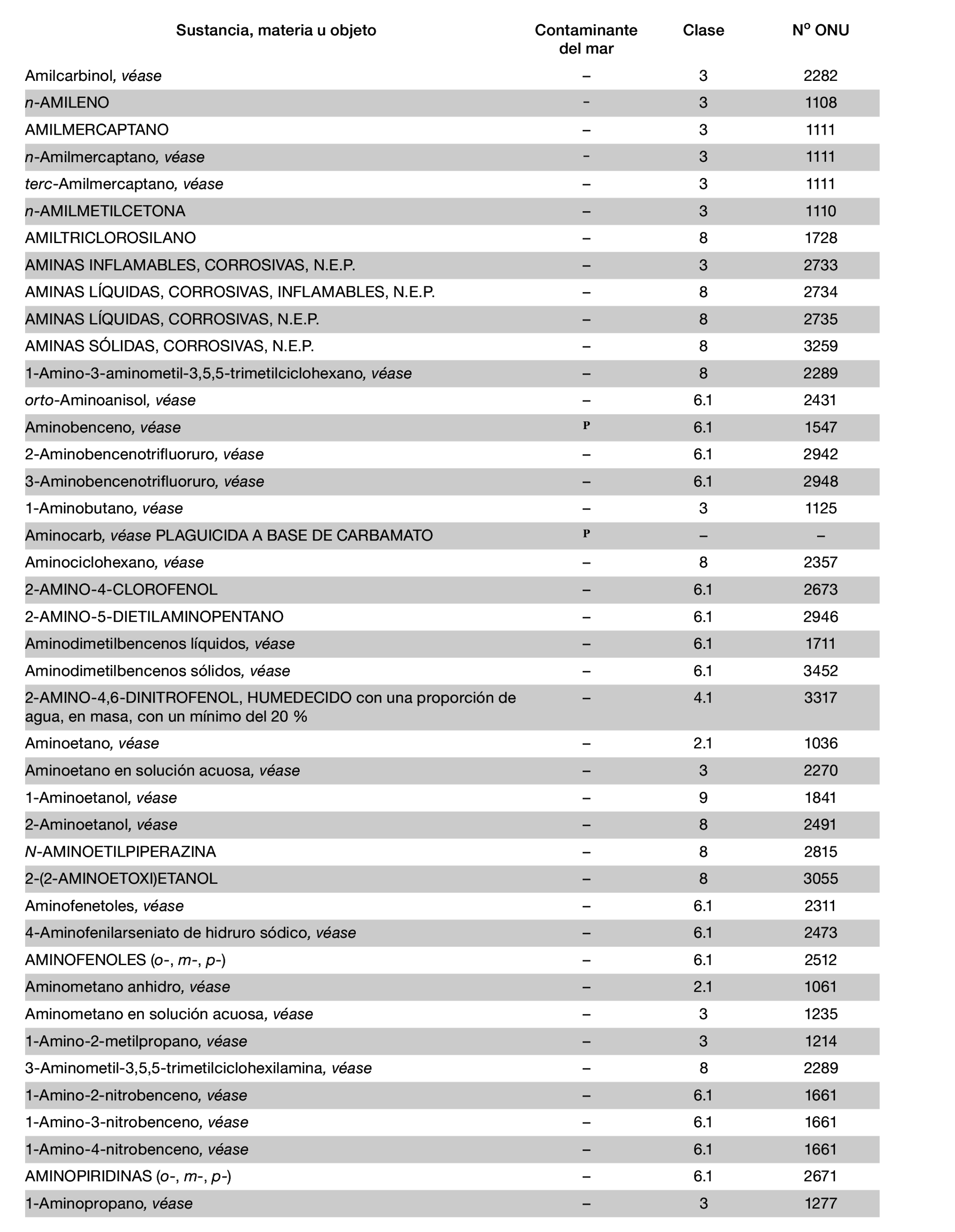 Imagen: /datos/imagenes/disp/2022/150/10449_11782092_891.png