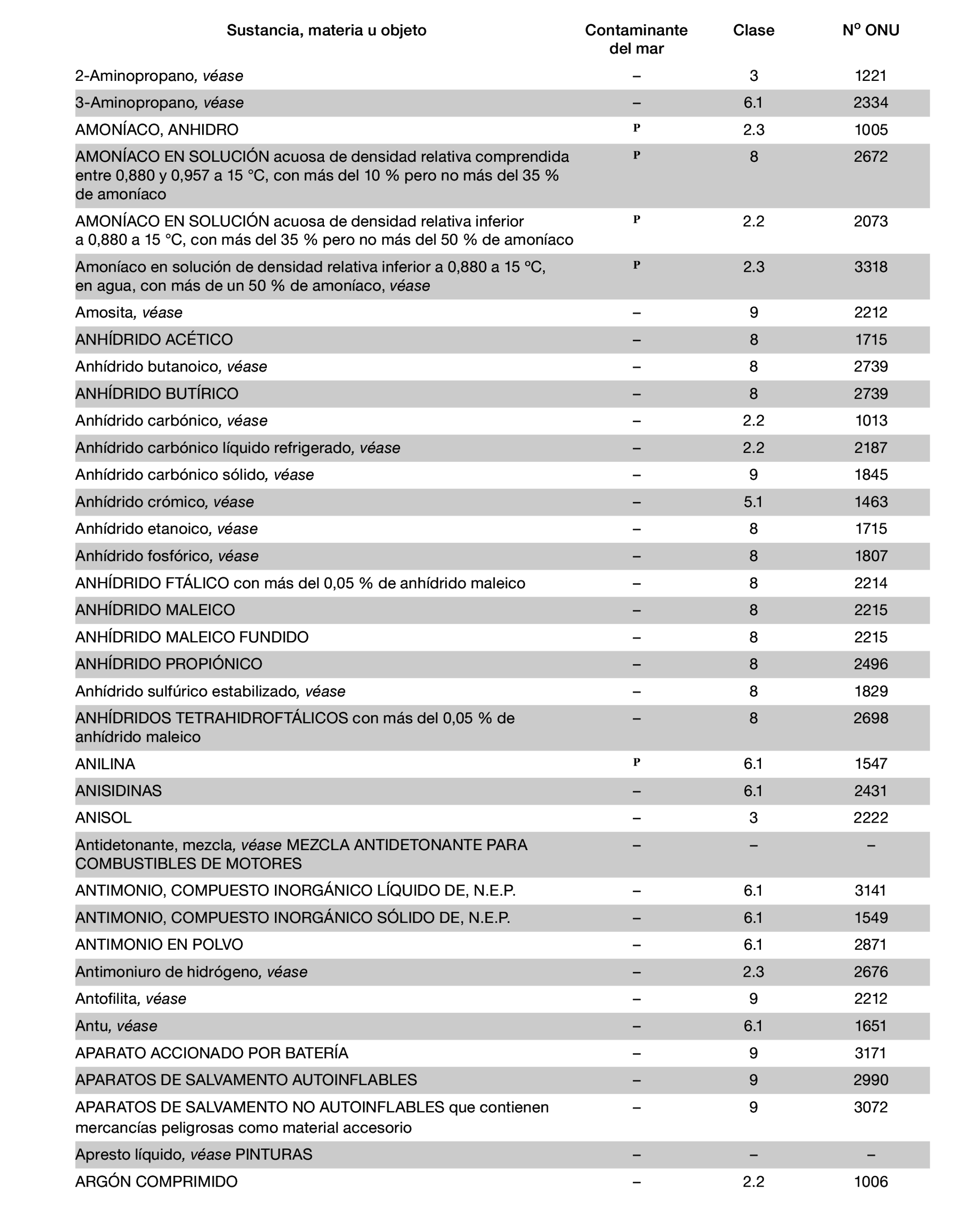 Imagen: /datos/imagenes/disp/2022/150/10449_11782092_892.png