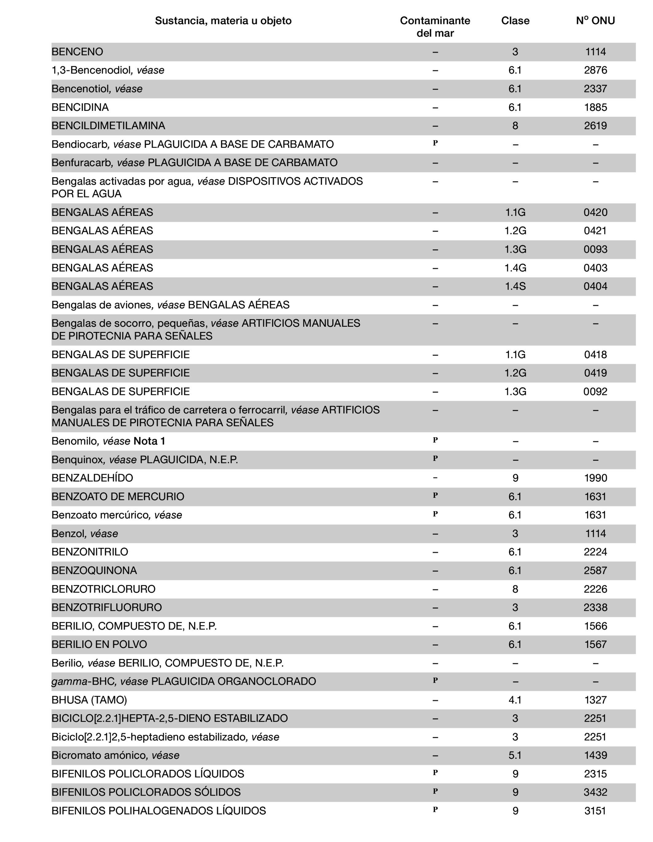 Imagen: /datos/imagenes/disp/2022/150/10449_11782092_896.png