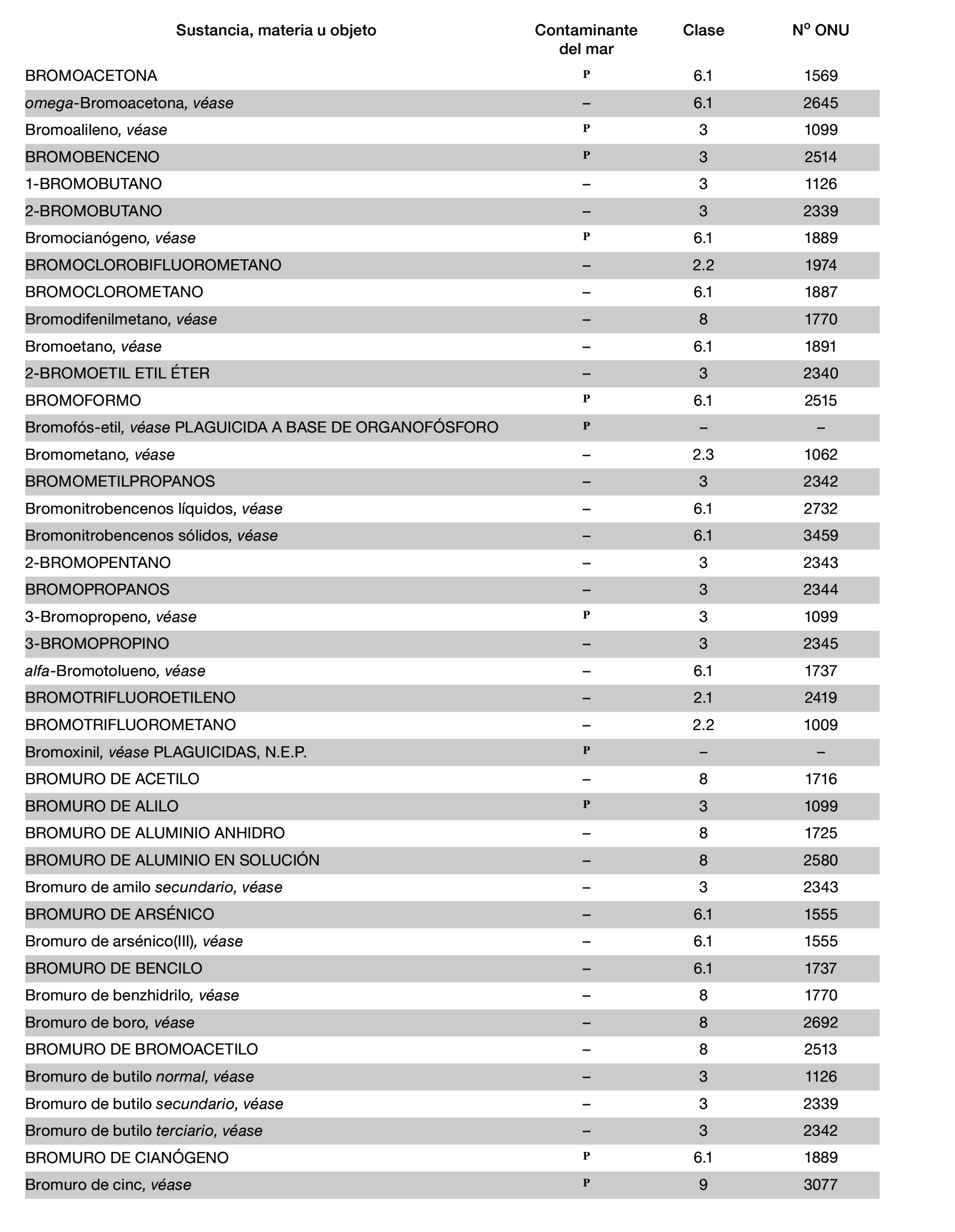 Imagen: /datos/imagenes/disp/2022/150/10449_11782092_899.png