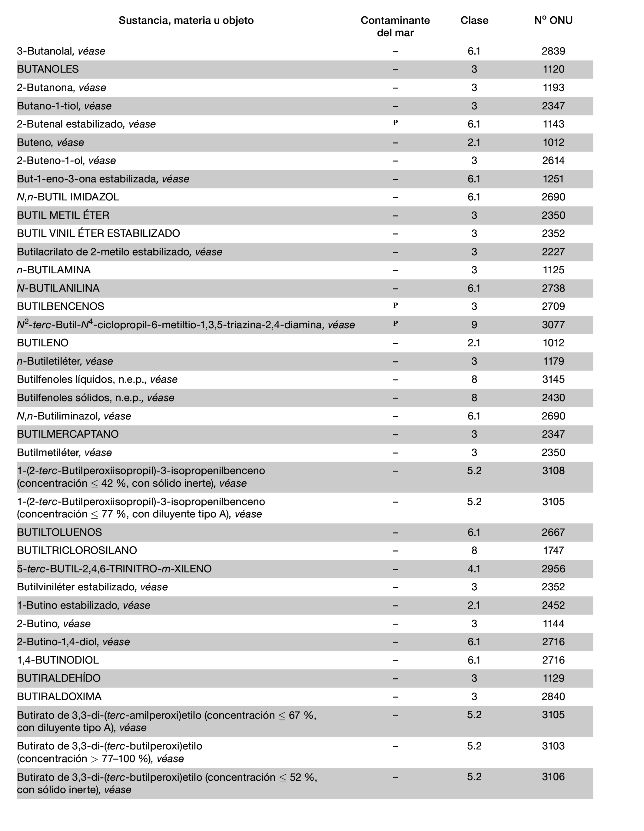 Imagen: /datos/imagenes/disp/2022/150/10449_11782092_901.png