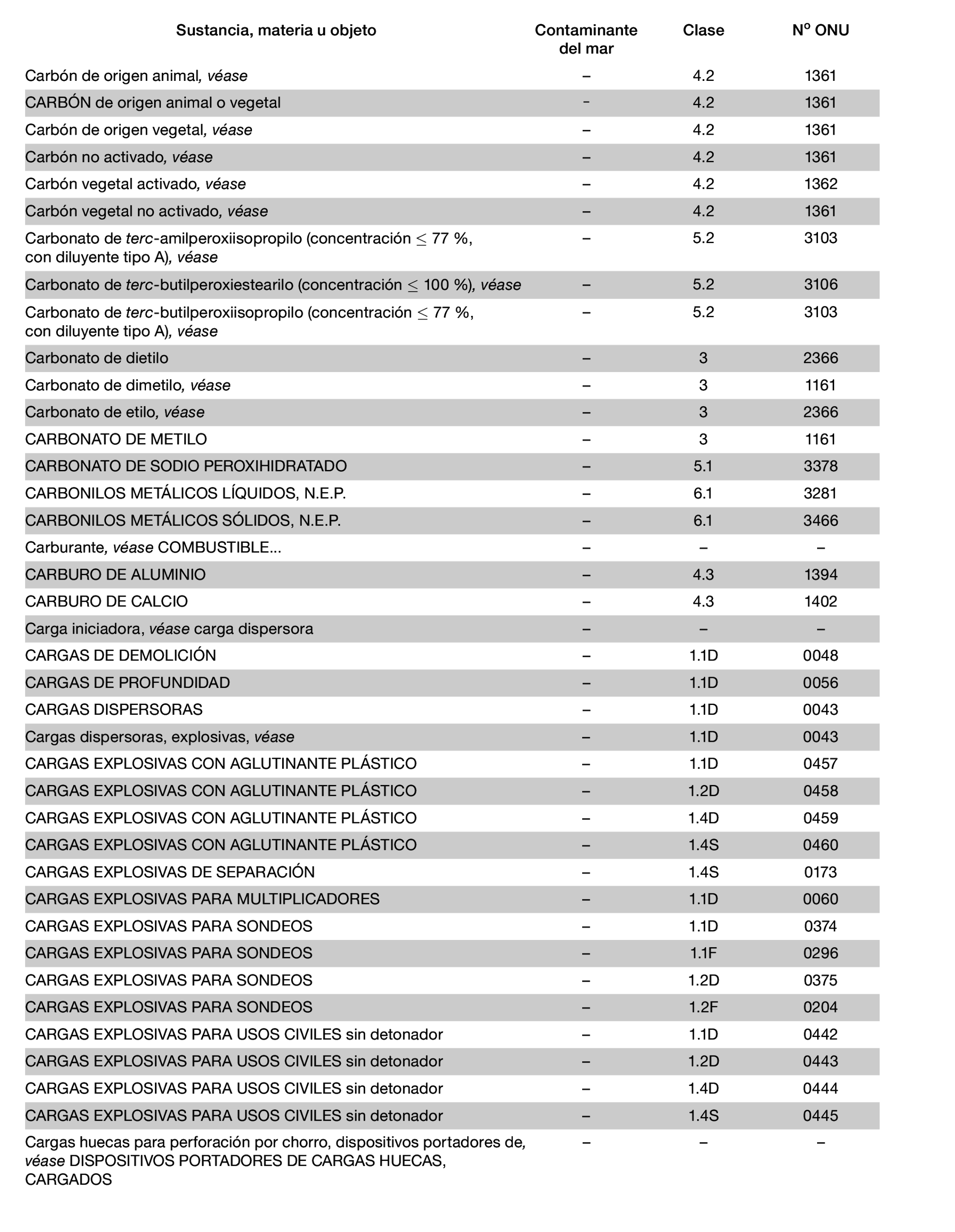 Imagen: /datos/imagenes/disp/2022/150/10449_11782092_903.png