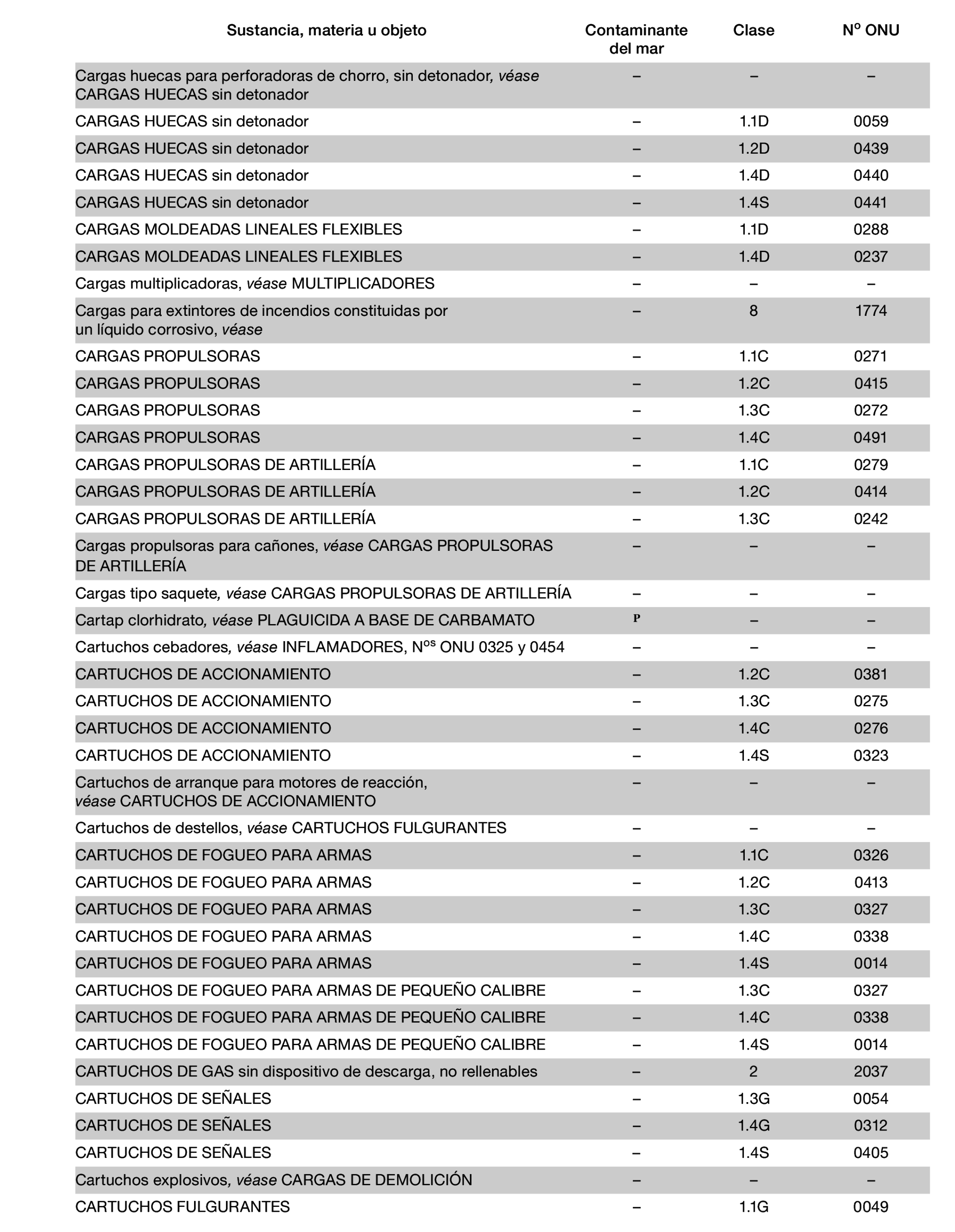 Imagen: /datos/imagenes/disp/2022/150/10449_11782092_904.png