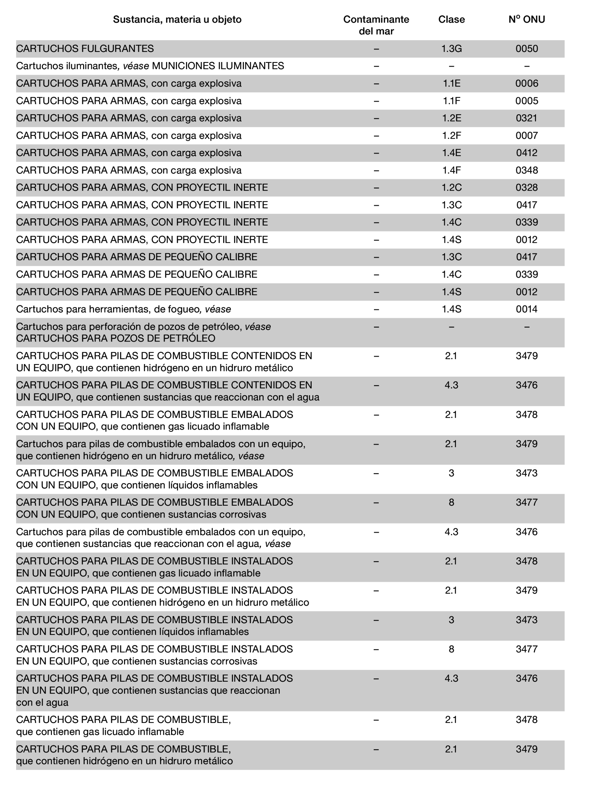 Imagen: /datos/imagenes/disp/2022/150/10449_11782092_905.png