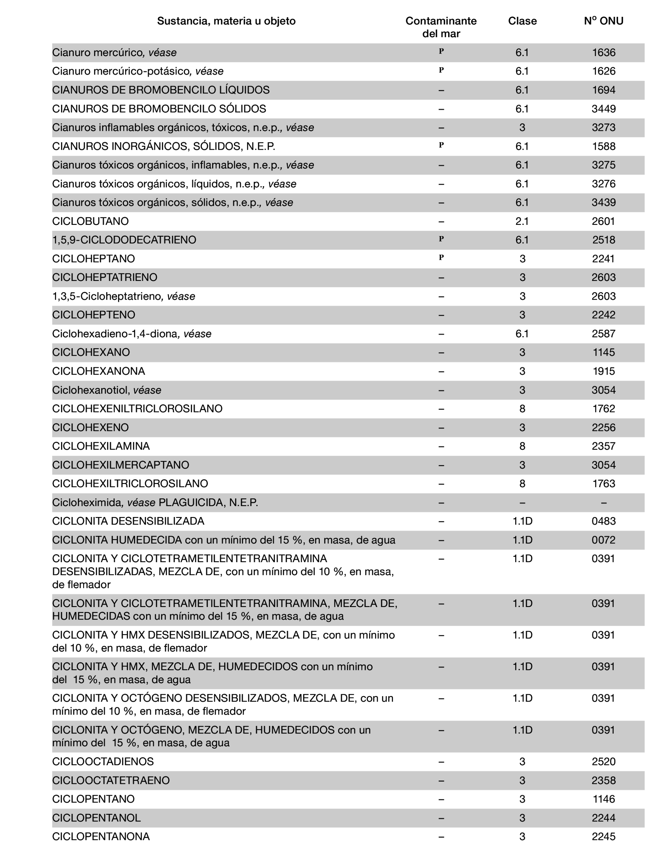 Imagen: /datos/imagenes/disp/2022/150/10449_11782092_908.png