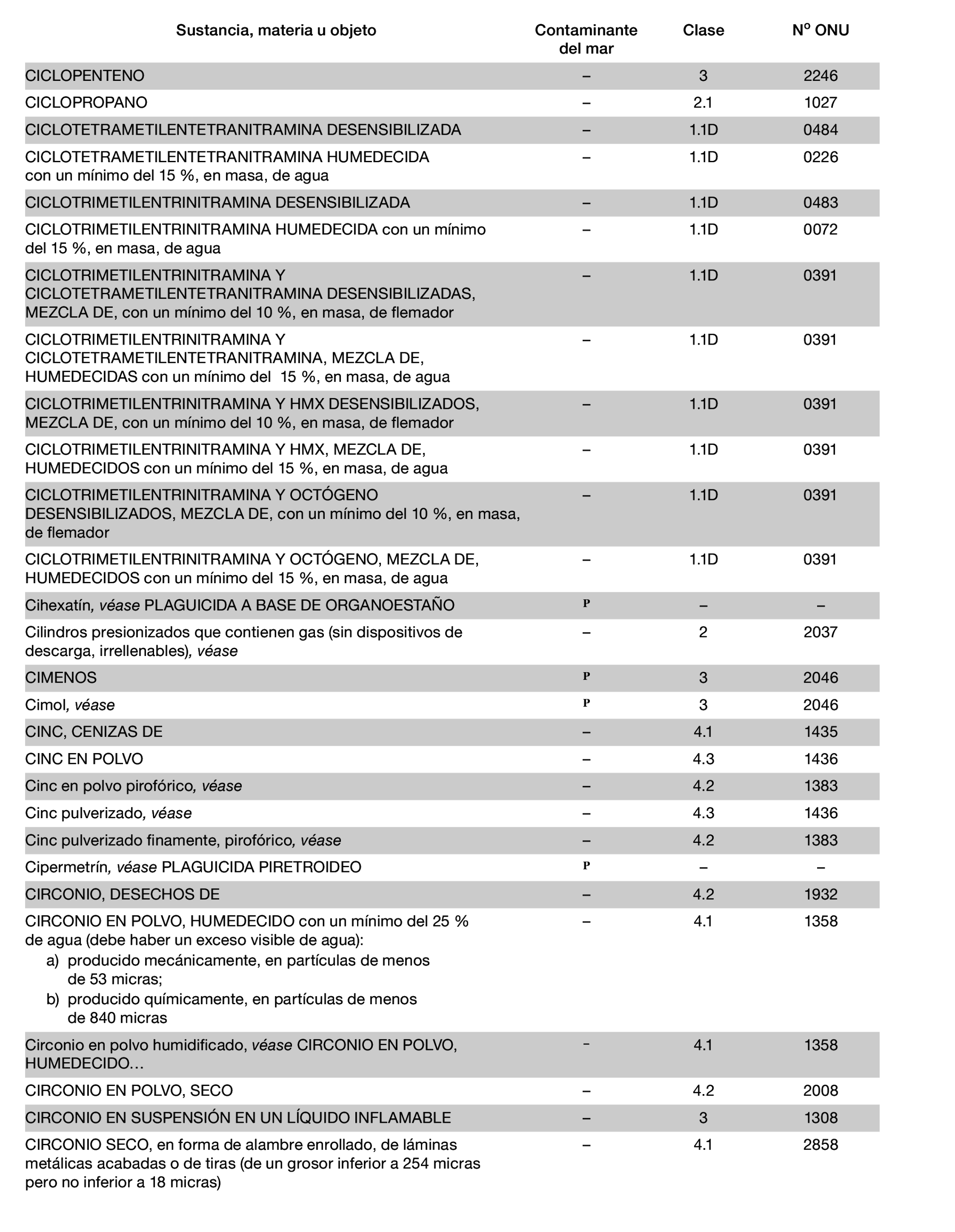 Imagen: /datos/imagenes/disp/2022/150/10449_11782092_909.png