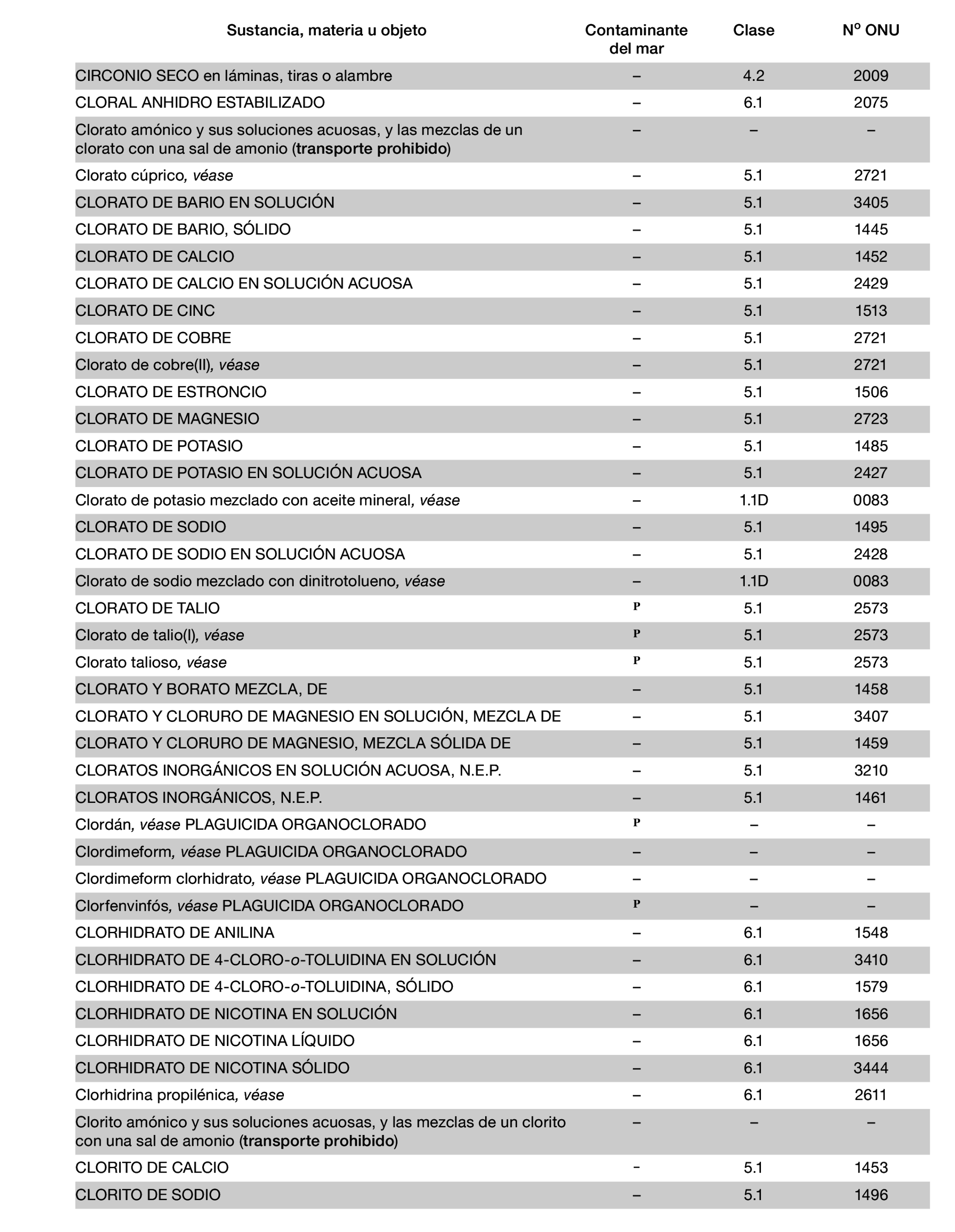 Imagen: /datos/imagenes/disp/2022/150/10449_11782092_910.png