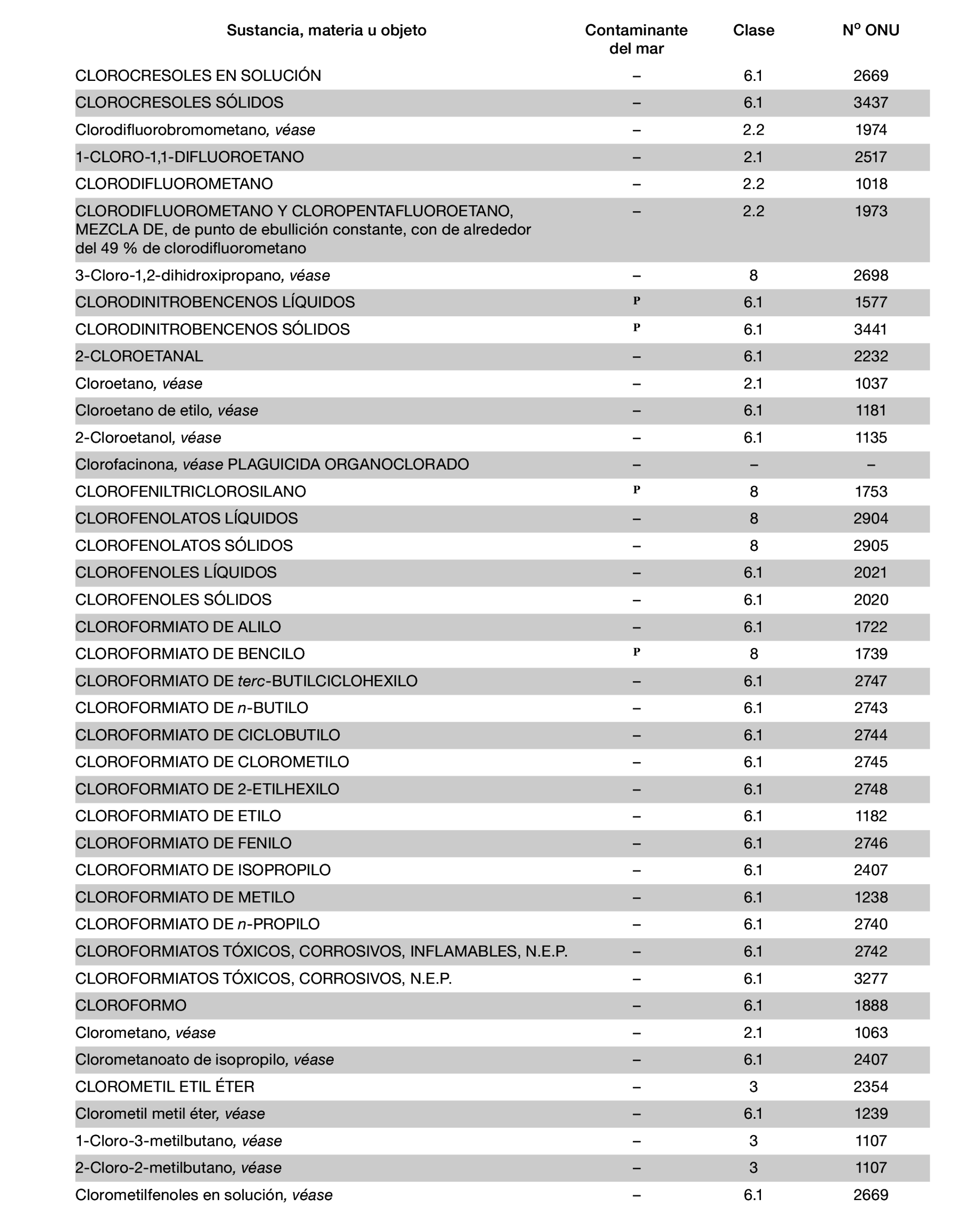 Imagen: /datos/imagenes/disp/2022/150/10449_11782092_912.png