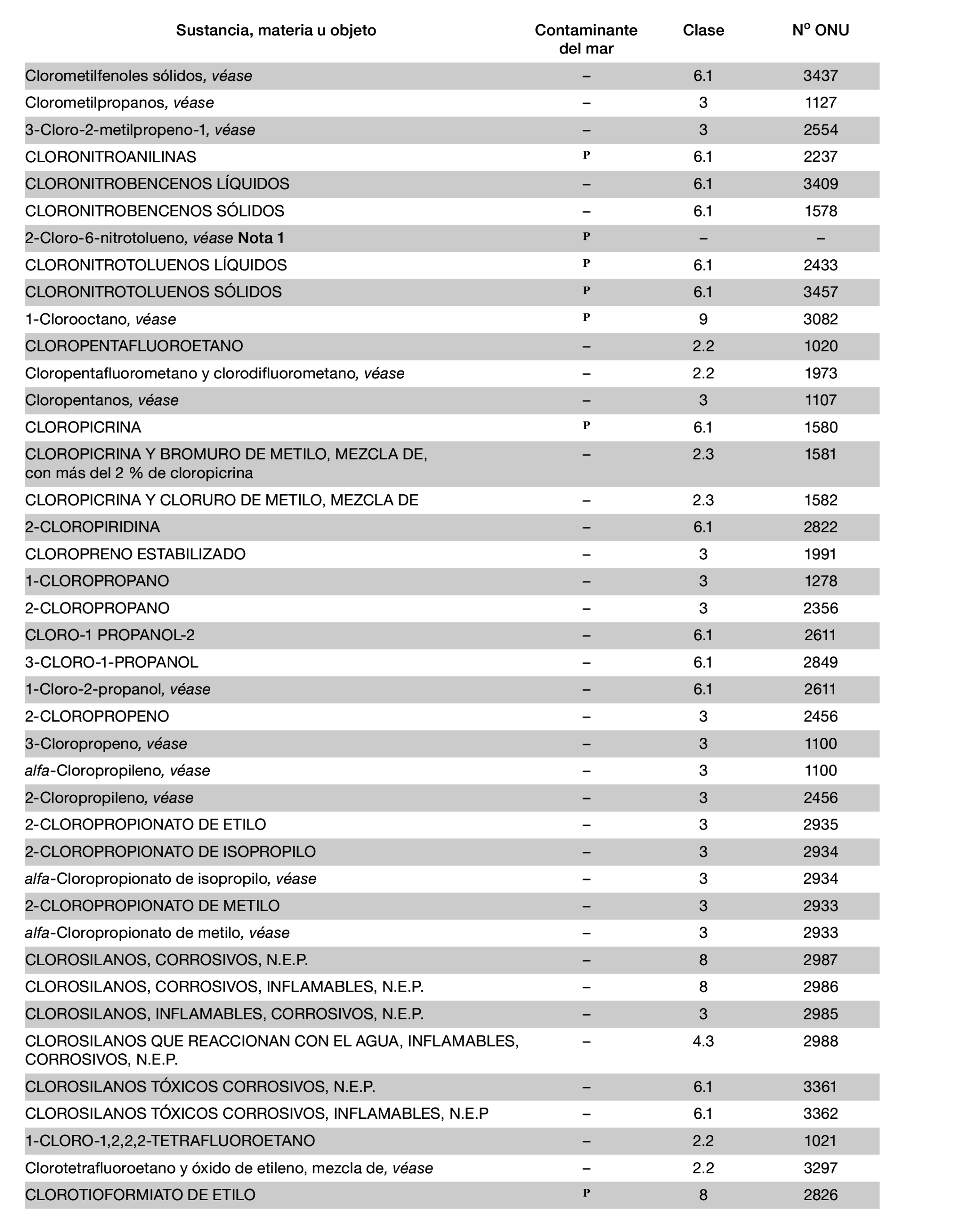 Imagen: /datos/imagenes/disp/2022/150/10449_11782092_913.png