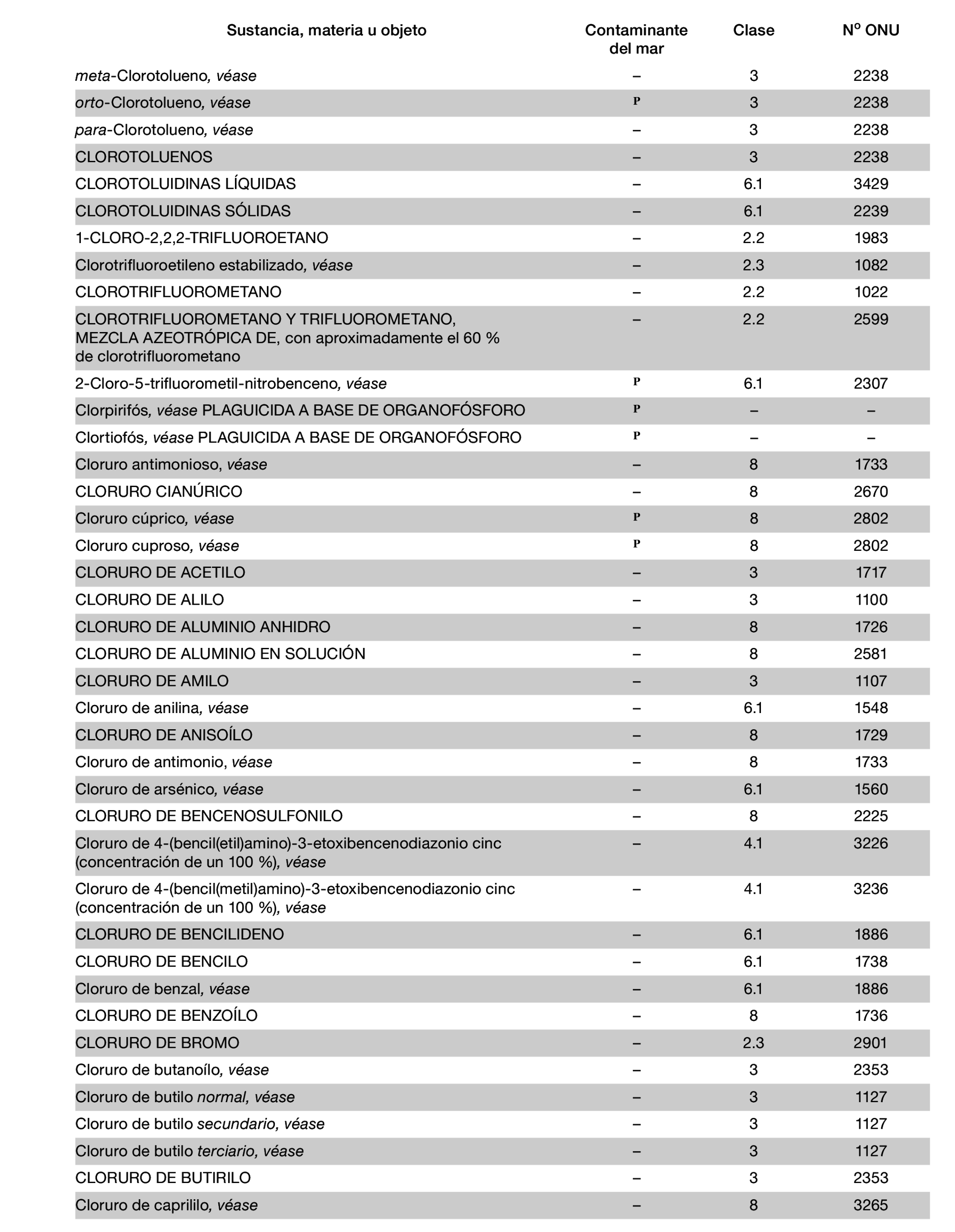 Imagen: /datos/imagenes/disp/2022/150/10449_11782092_914.png