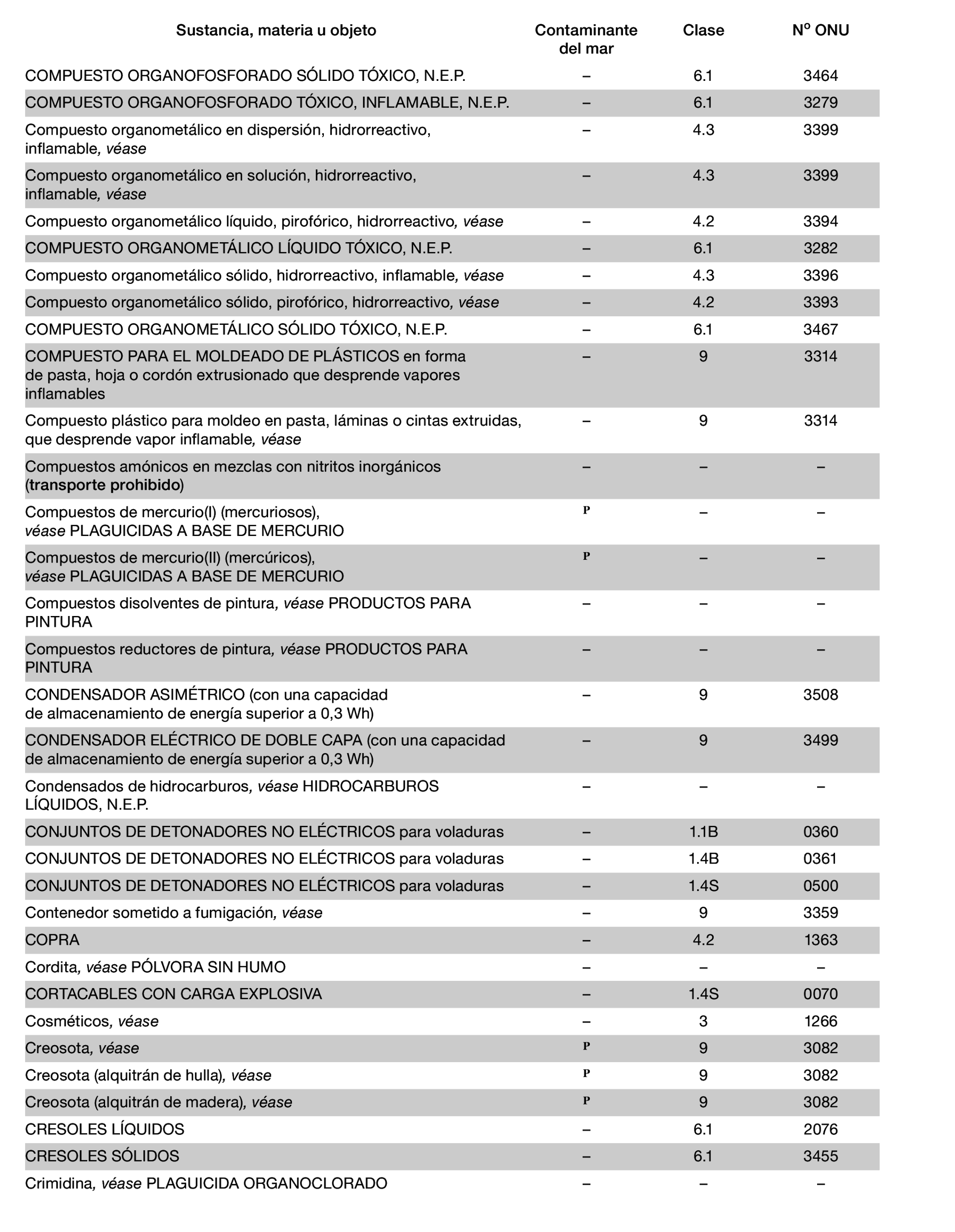 Imagen: /datos/imagenes/disp/2022/150/10449_11782092_919.png