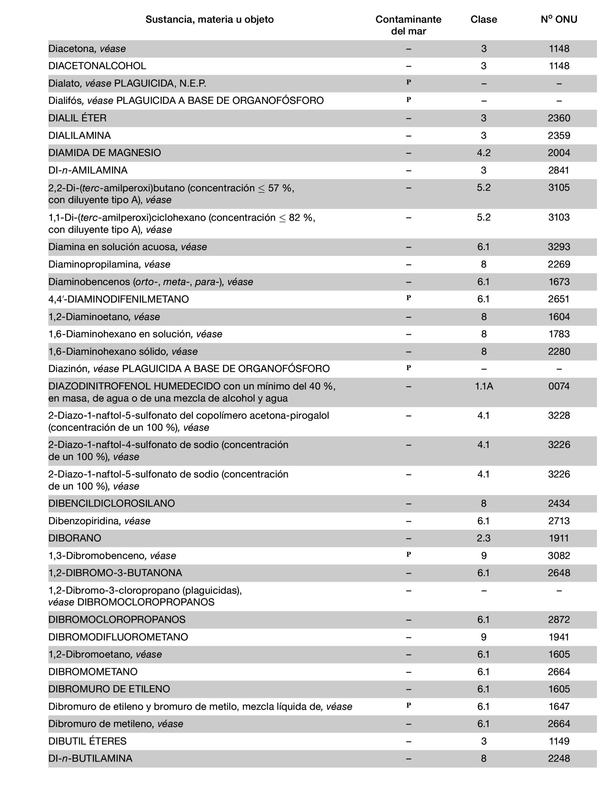 Imagen: /datos/imagenes/disp/2022/150/10449_11782092_922.png