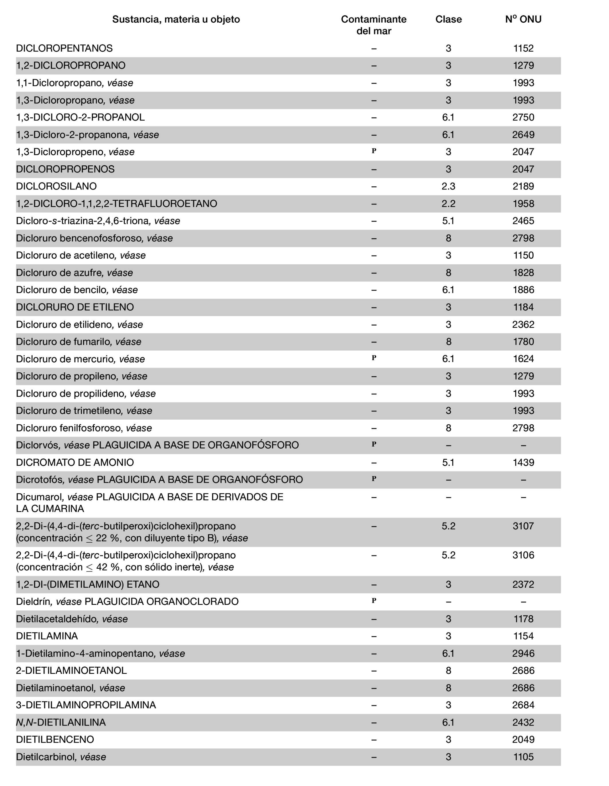 Imagen: /datos/imagenes/disp/2022/150/10449_11782092_925.png