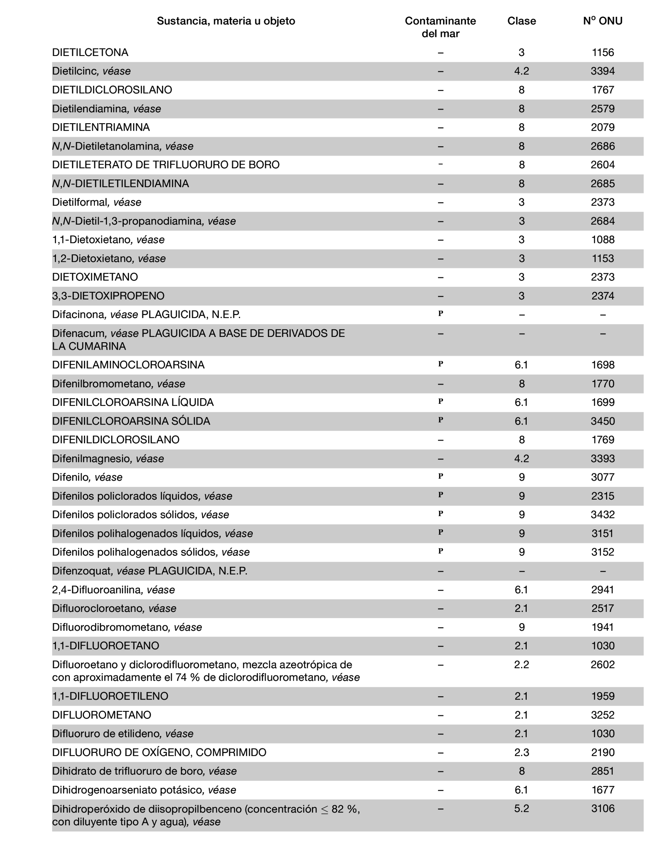 Imagen: /datos/imagenes/disp/2022/150/10449_11782092_926.png