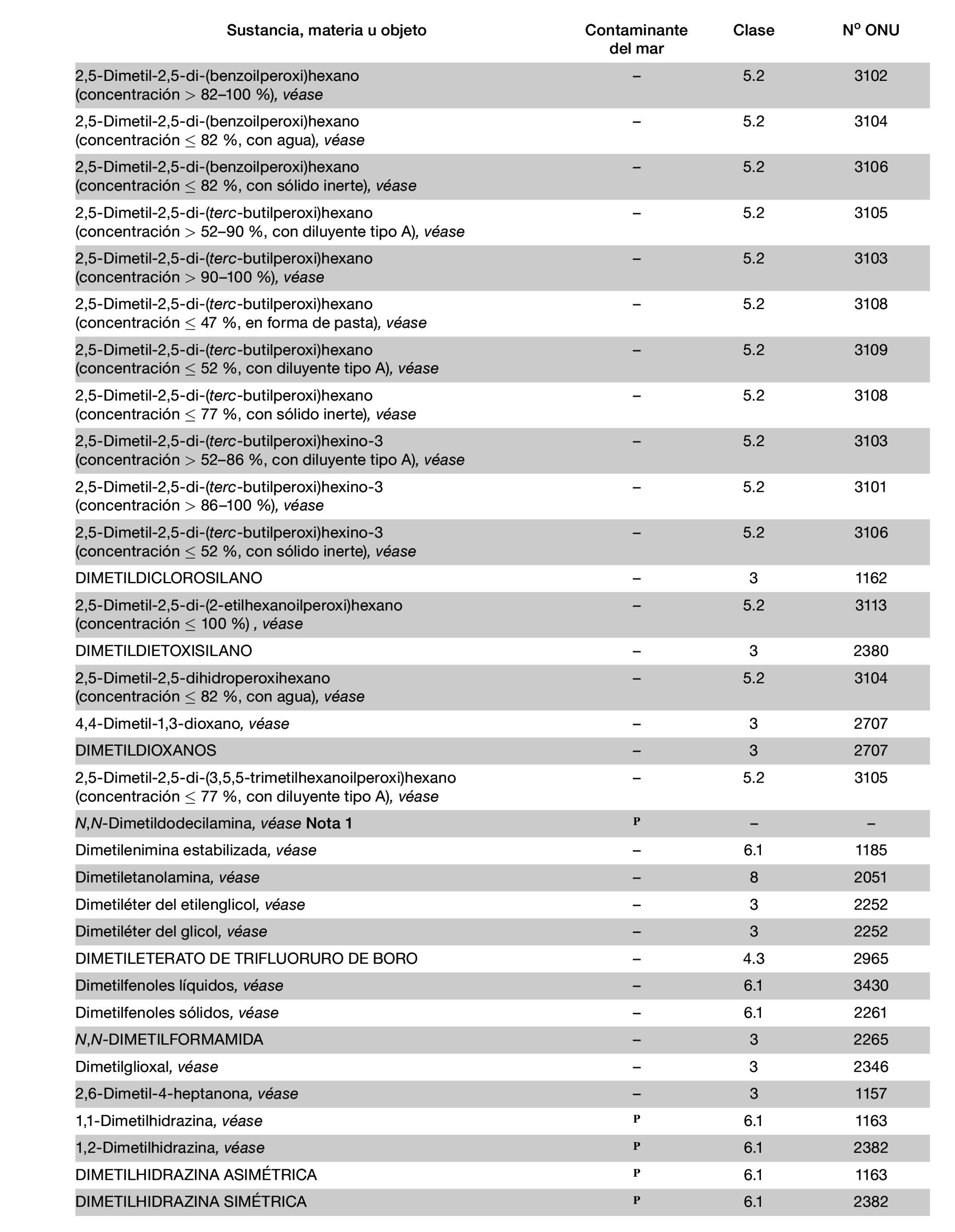 Imagen: /datos/imagenes/disp/2022/150/10449_11782092_928.png