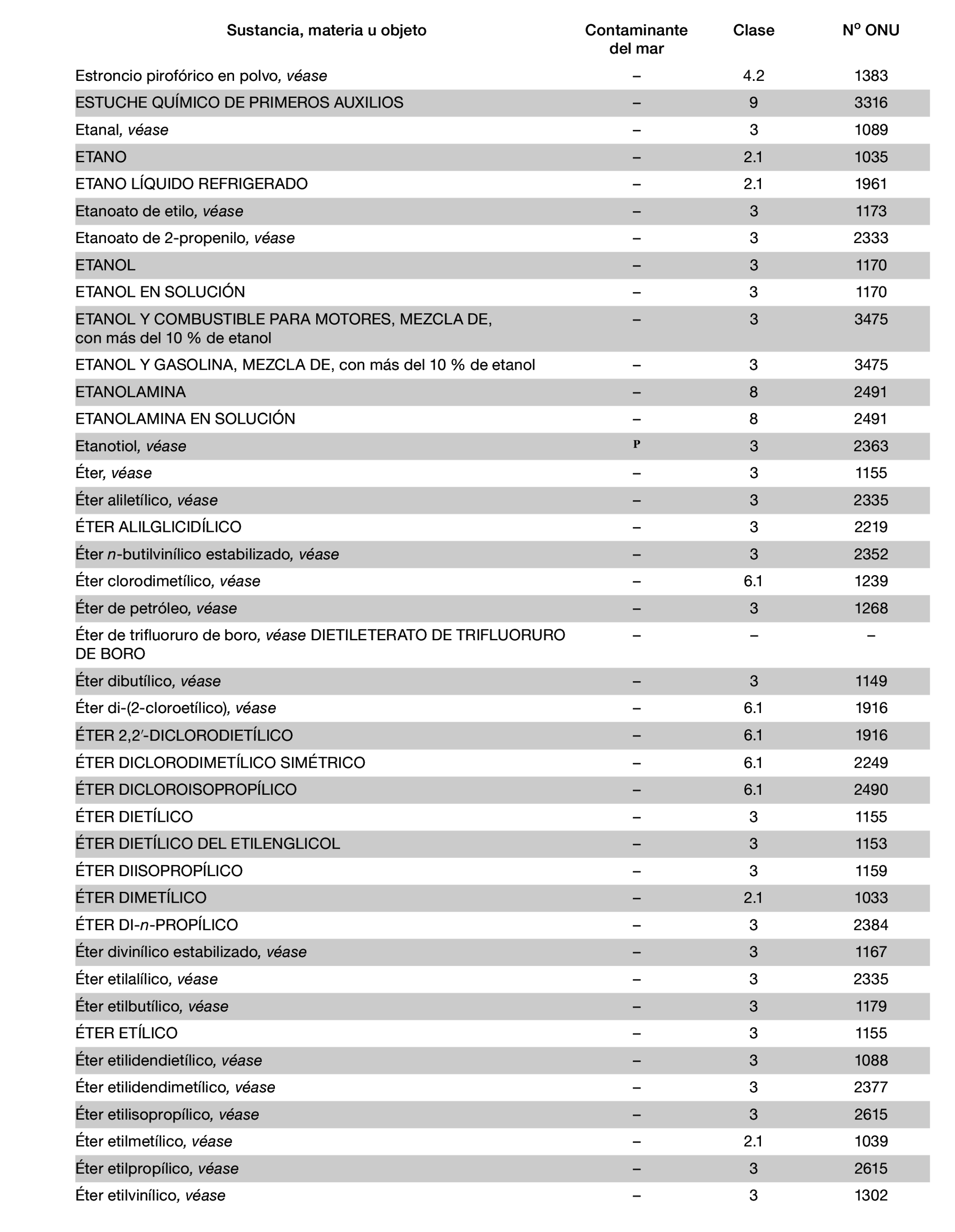 Imagen: /datos/imagenes/disp/2022/150/10449_11782092_934.png