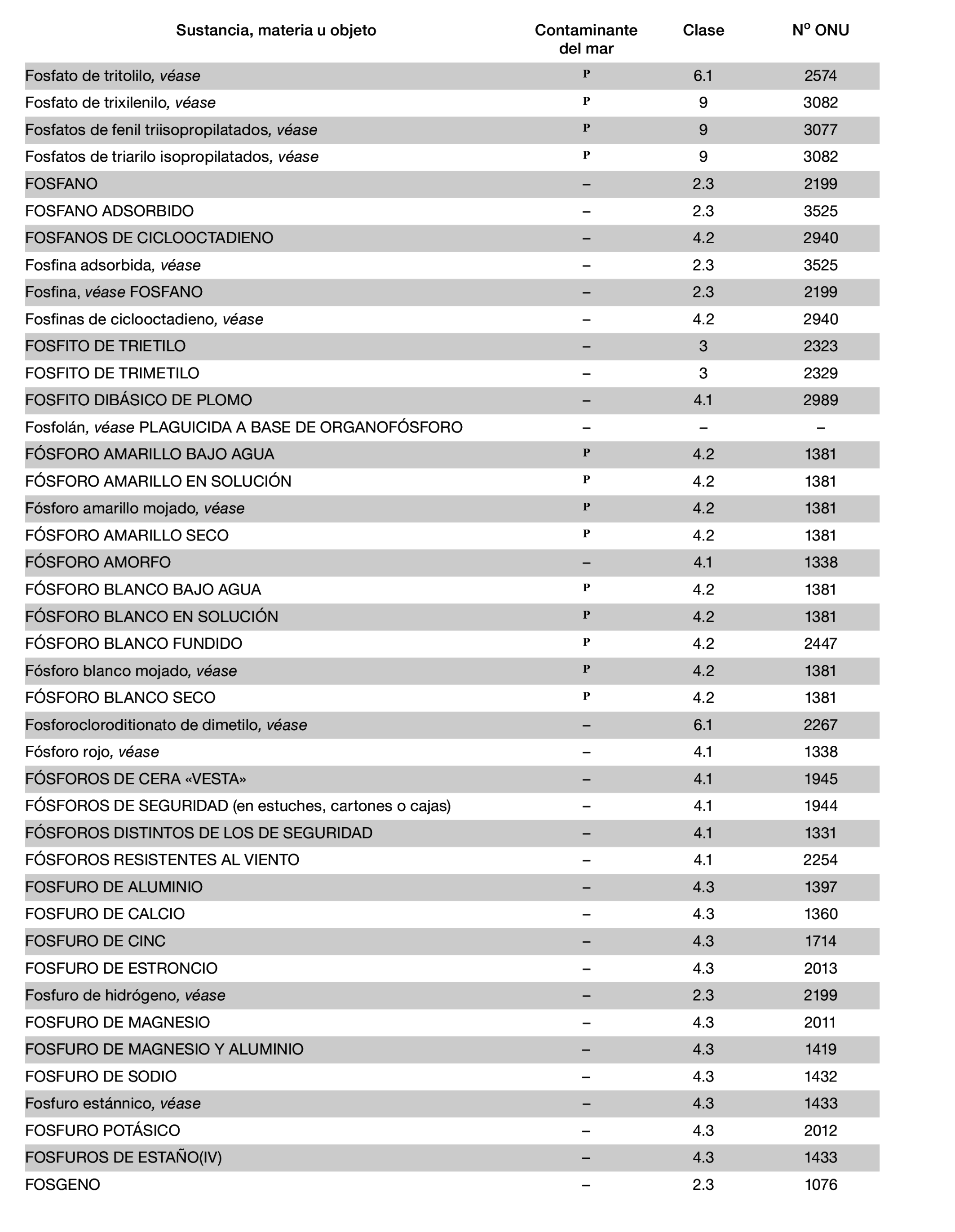 Imagen: /datos/imagenes/disp/2022/150/10449_11782092_941.png