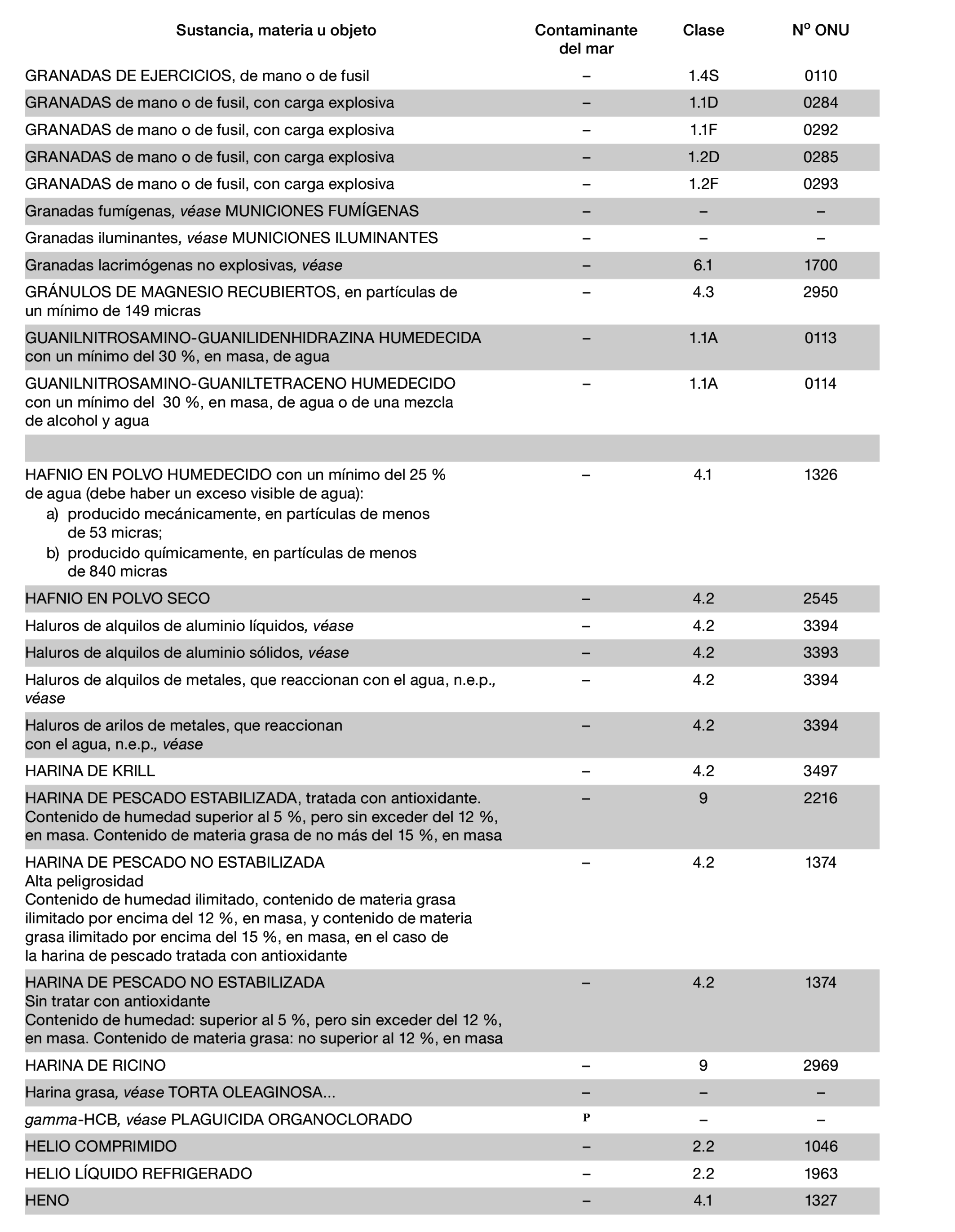 Imagen: /datos/imagenes/disp/2022/150/10449_11782092_945.png