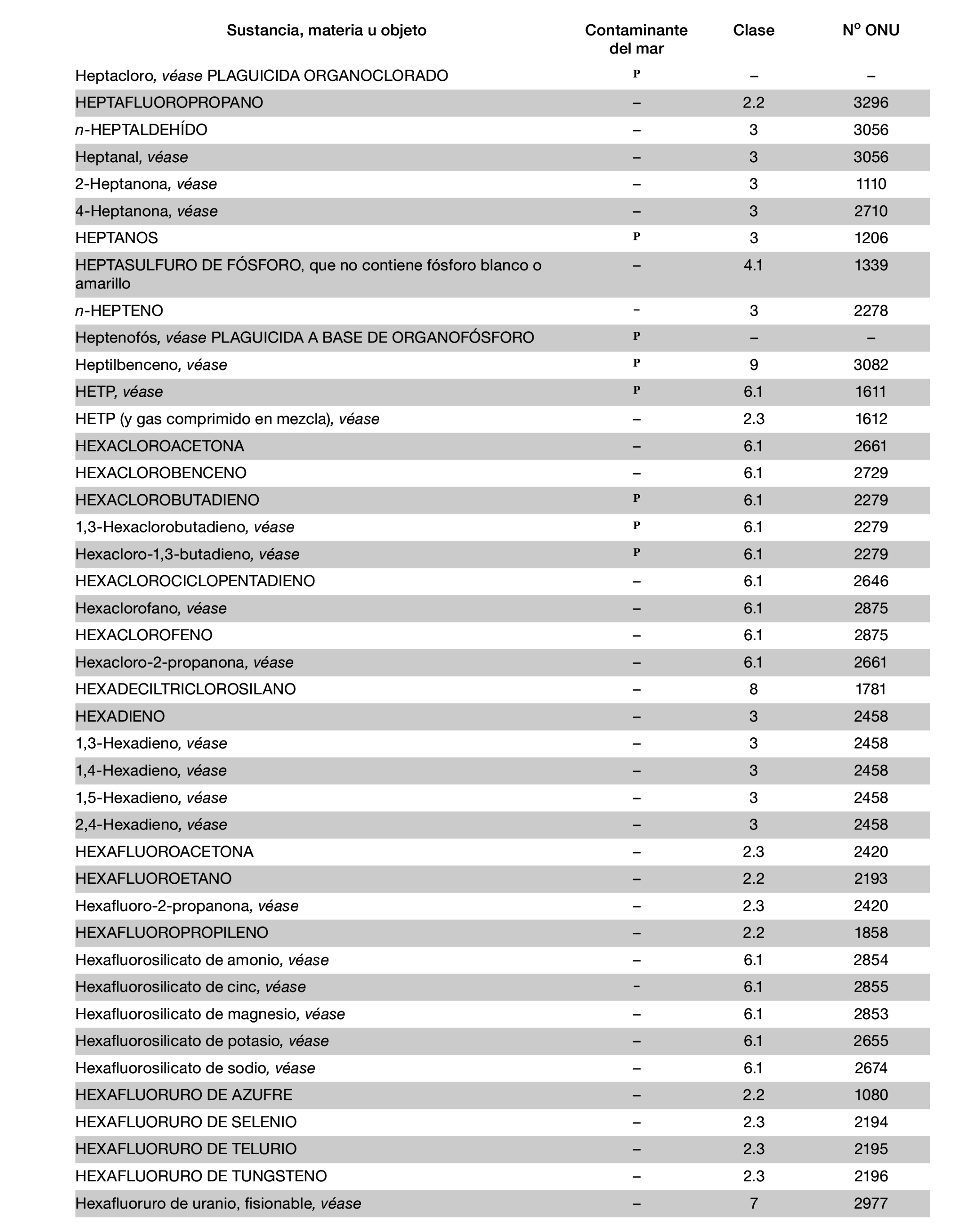 Imagen: /datos/imagenes/disp/2022/150/10449_11782092_946.png