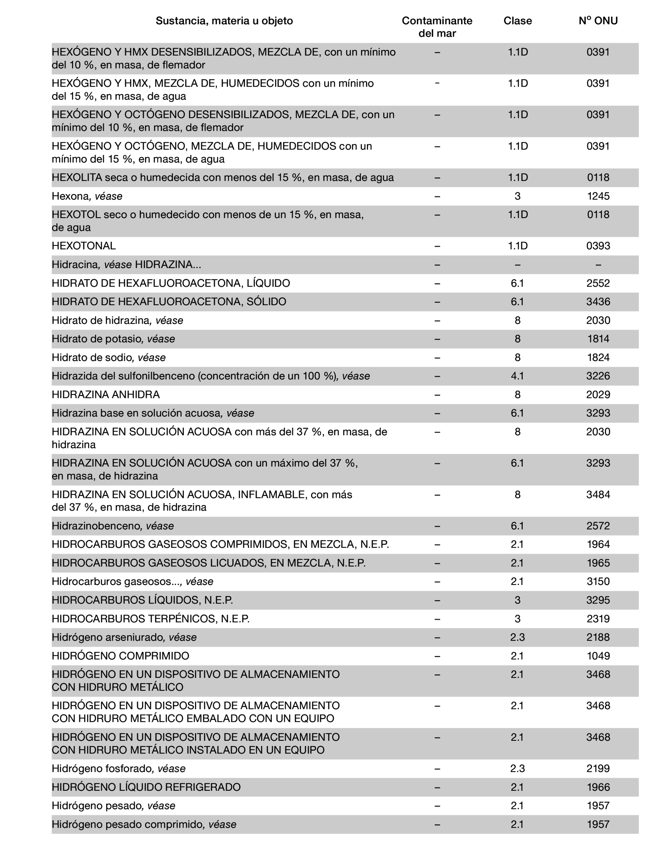 Imagen: /datos/imagenes/disp/2022/150/10449_11782092_948.png