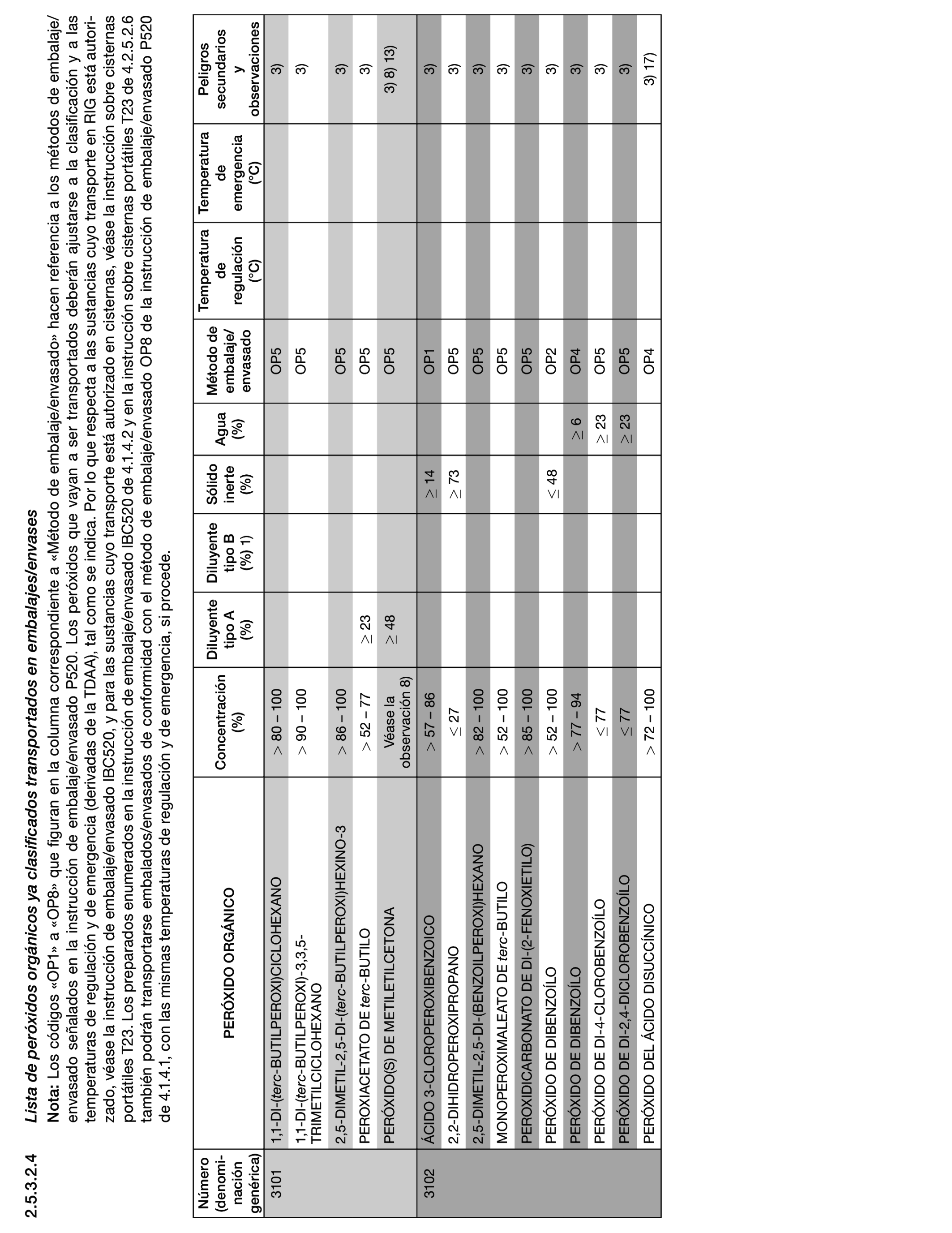 Imagen: /datos/imagenes/disp/2022/150/10449_11782092_95.png