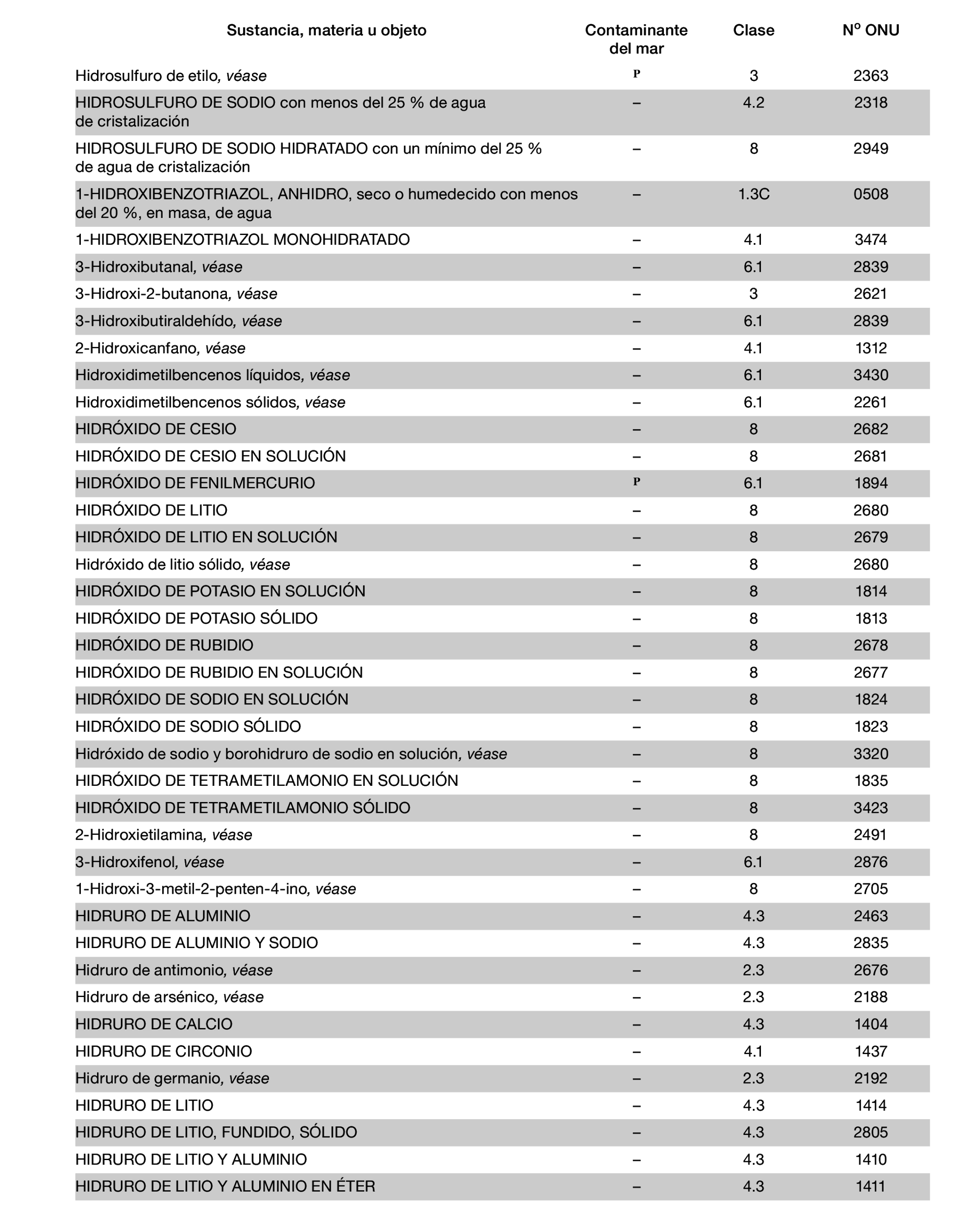 Imagen: /datos/imagenes/disp/2022/150/10449_11782092_950.png